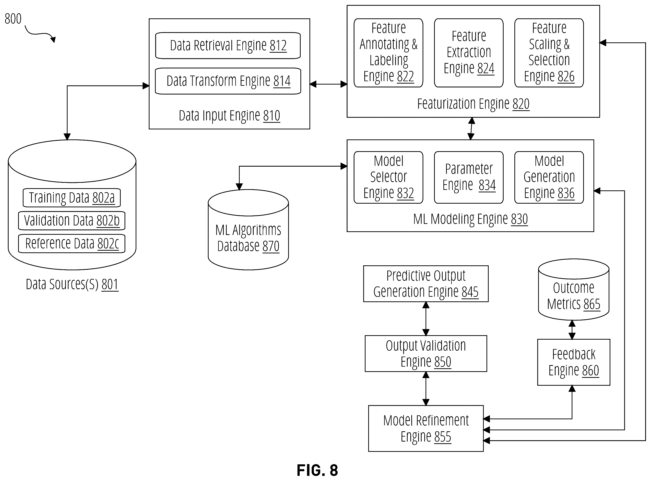 Patent US12591766 Figure 9 – Application programming interface with generative response engine state management