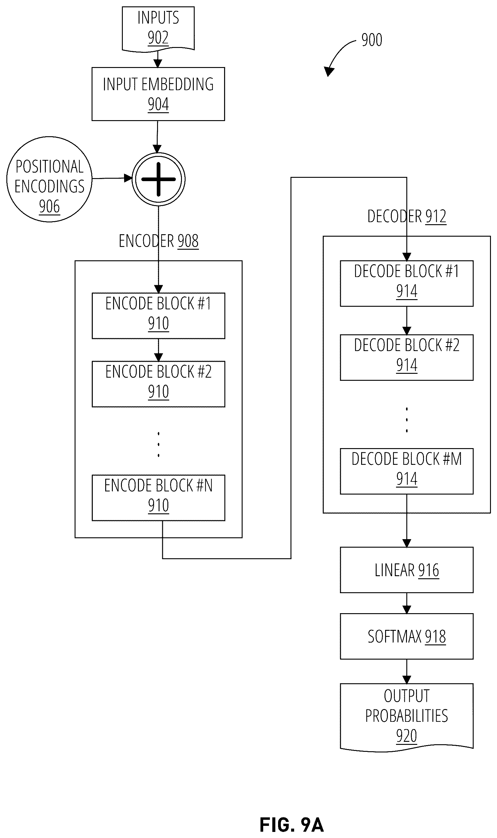 Patent US12591766 Figure 10 – Application programming interface with generative response engine state management