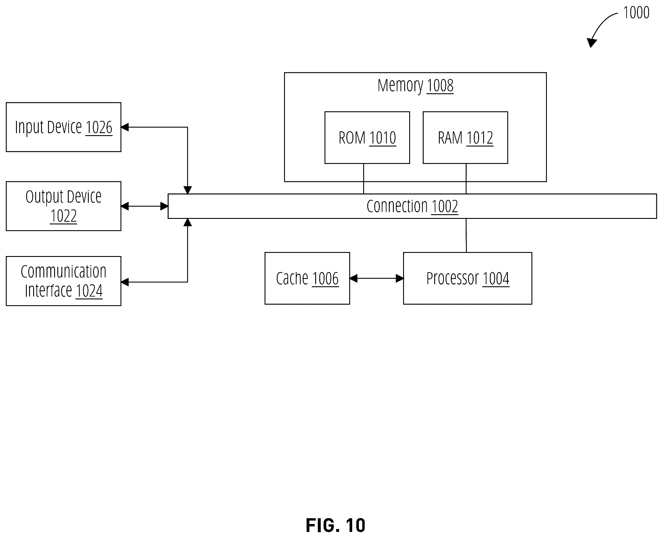 Patent US12591766 Figure 12 – Application programming interface with generative response engine state management