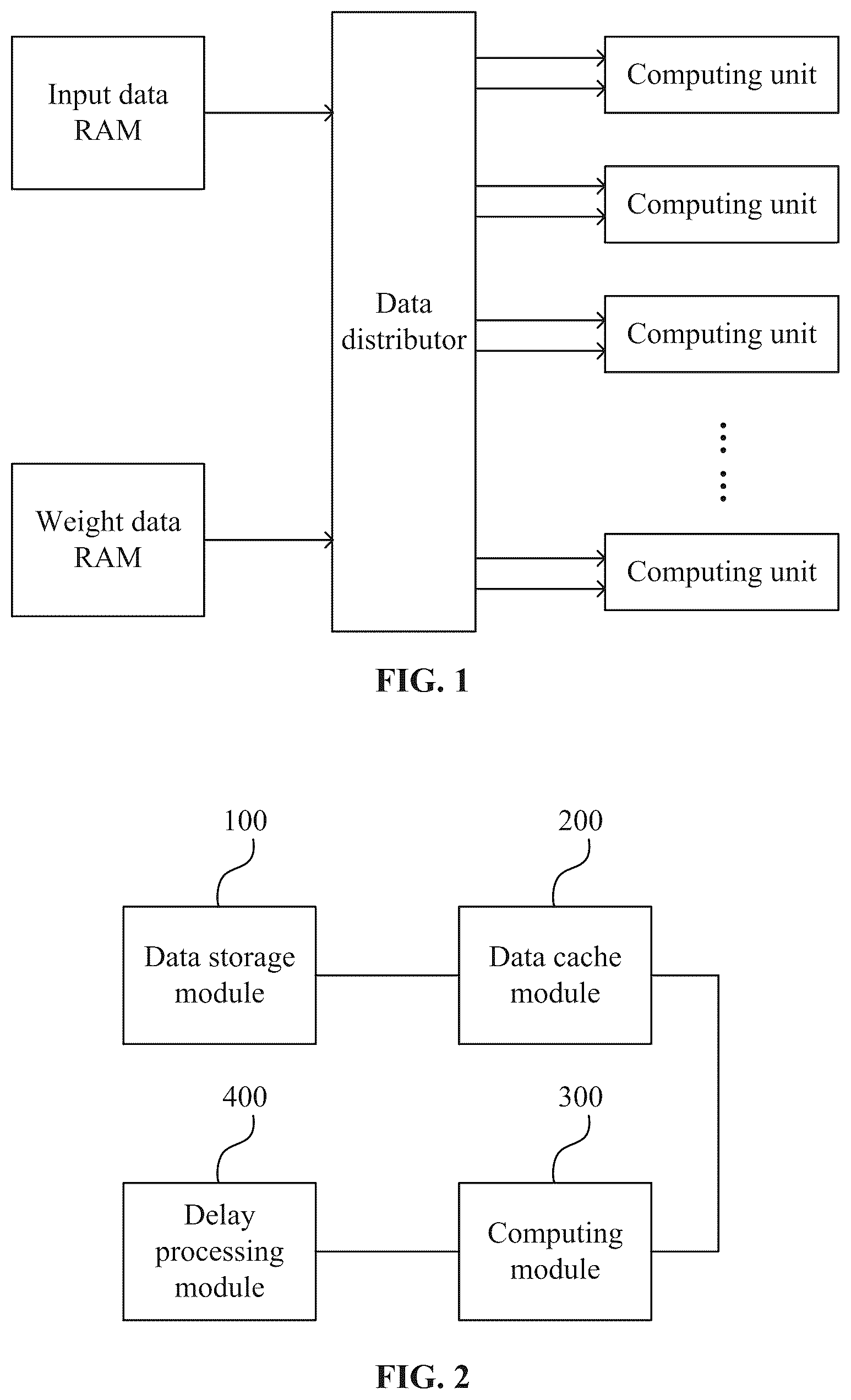 Patent US12591767 Figure 1 – Neural network acceleration circuit and method