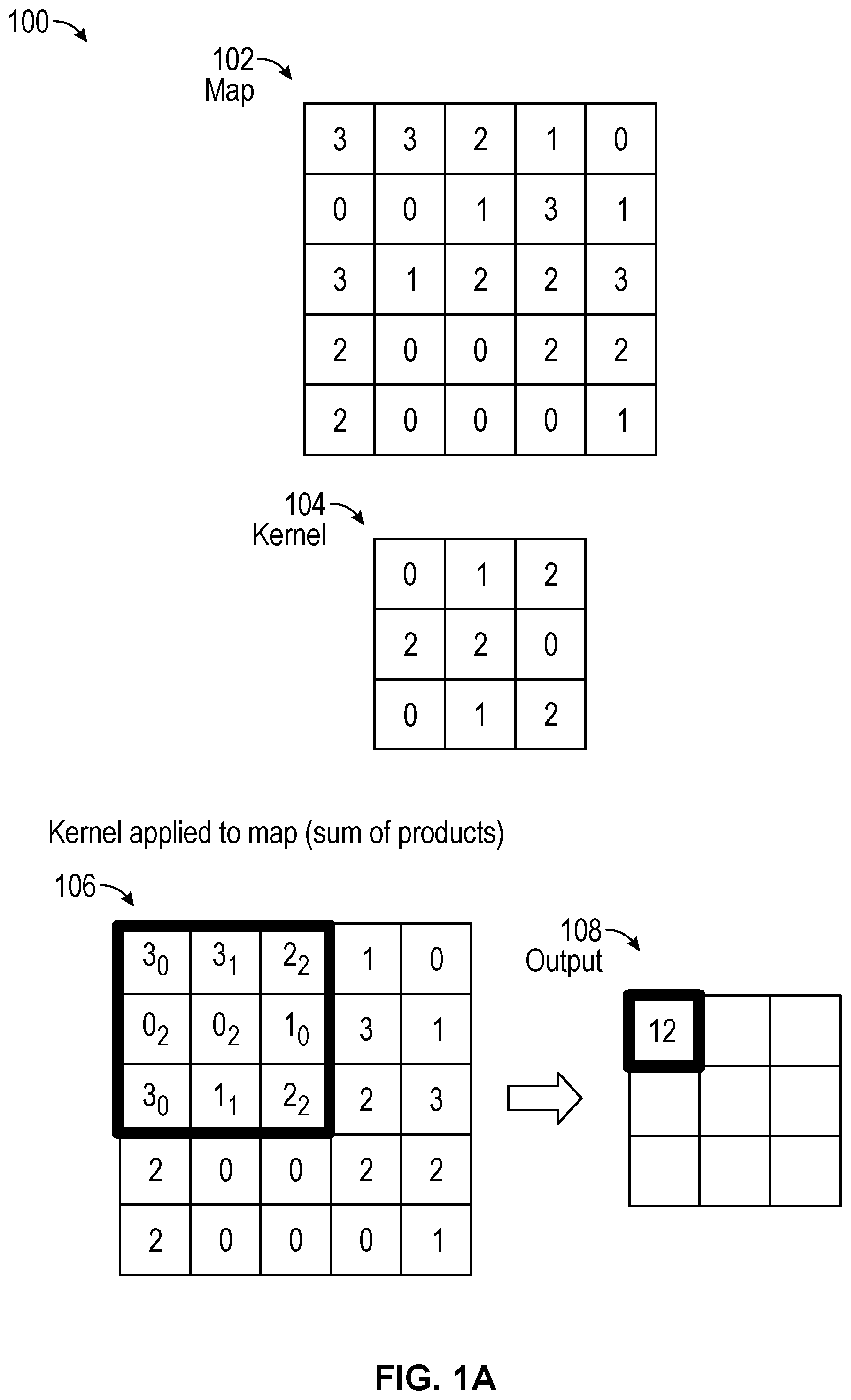 Patent US12591768 Figure 1 – Deep learning acceleration with mixed precision