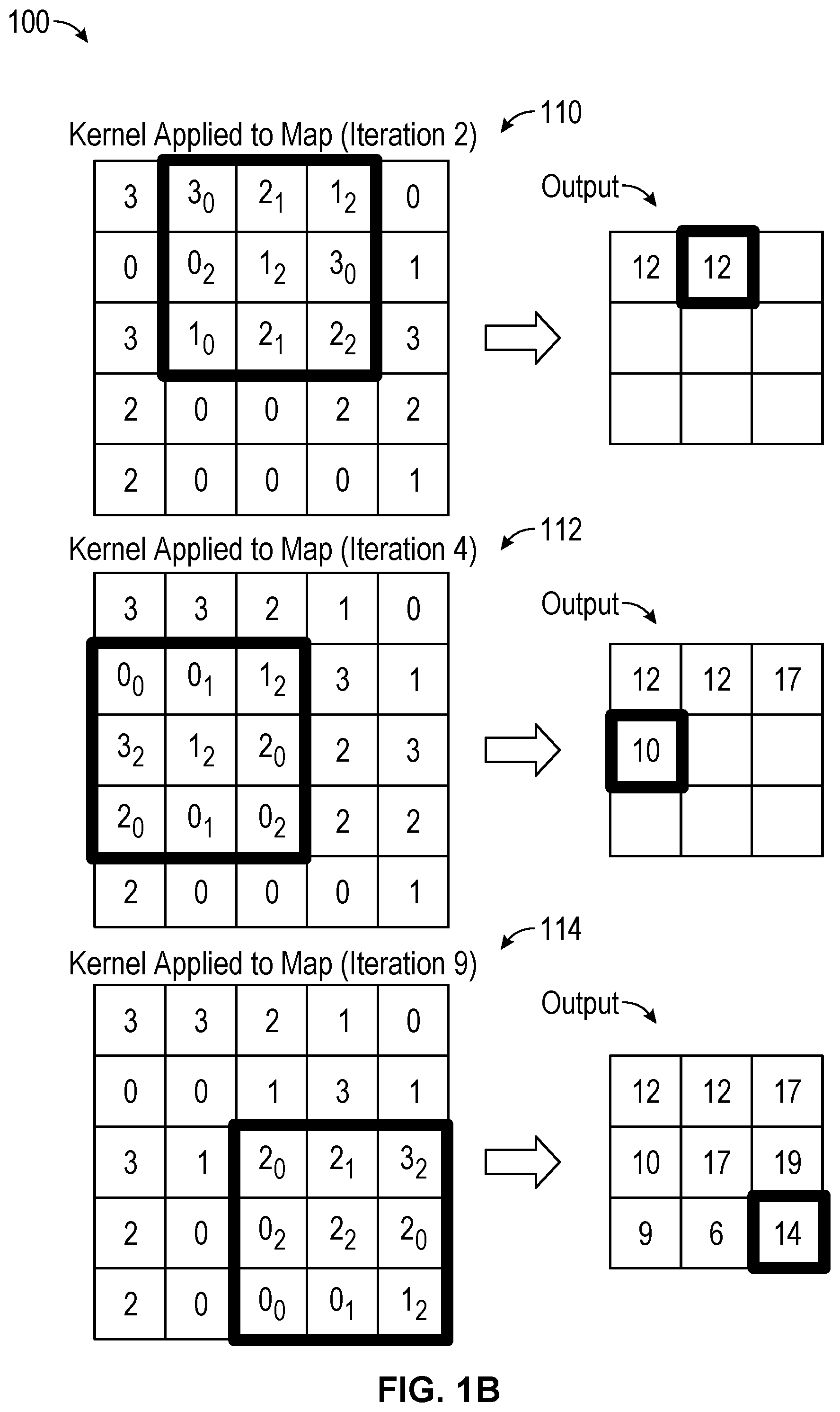 Patent US12591768 Figure 2 – Deep learning acceleration with mixed precision