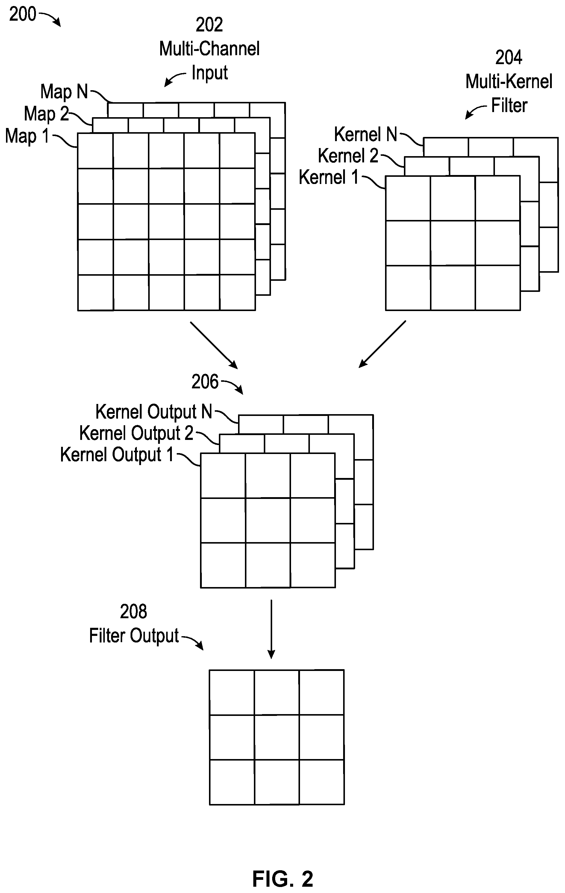 Patent US12591768 Figure 3 – Deep learning acceleration with mixed precision