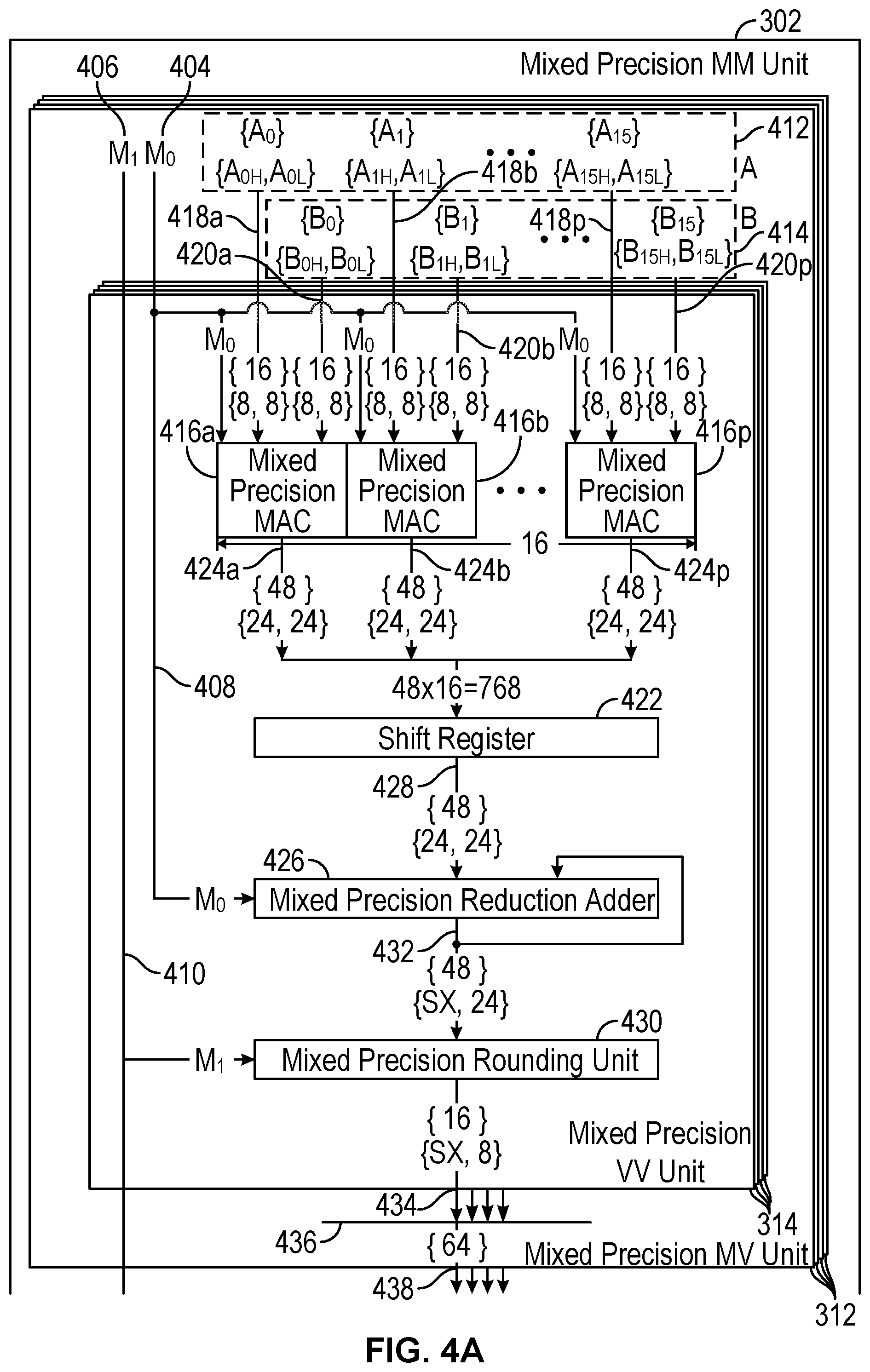 Patent US12591768 Figure 5 – Deep learning acceleration with mixed precision
