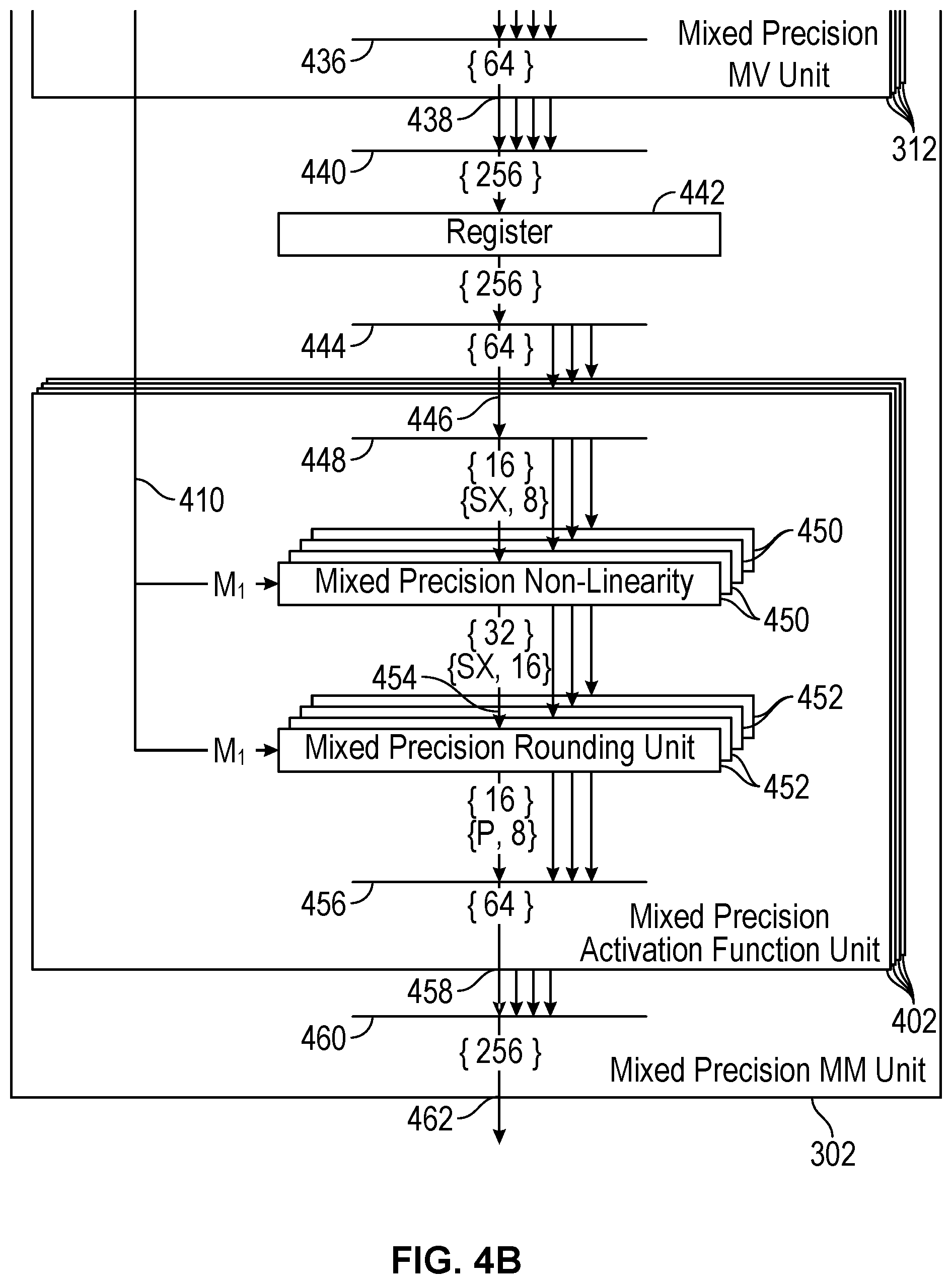 Patent US12591768 Figure 6 – Deep learning acceleration with mixed precision