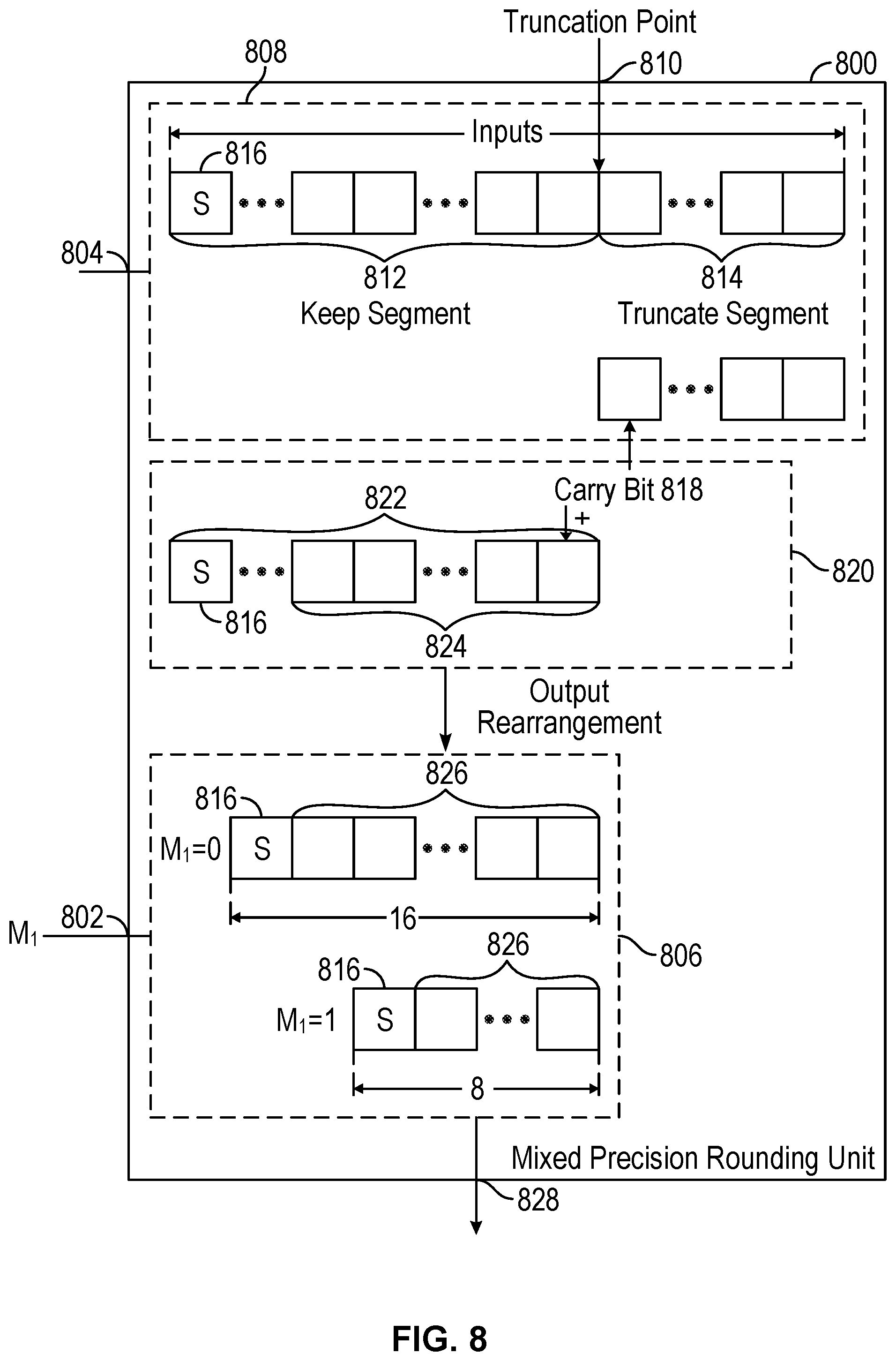 Patent US12591768 Figure 10 – Deep learning acceleration with mixed precision