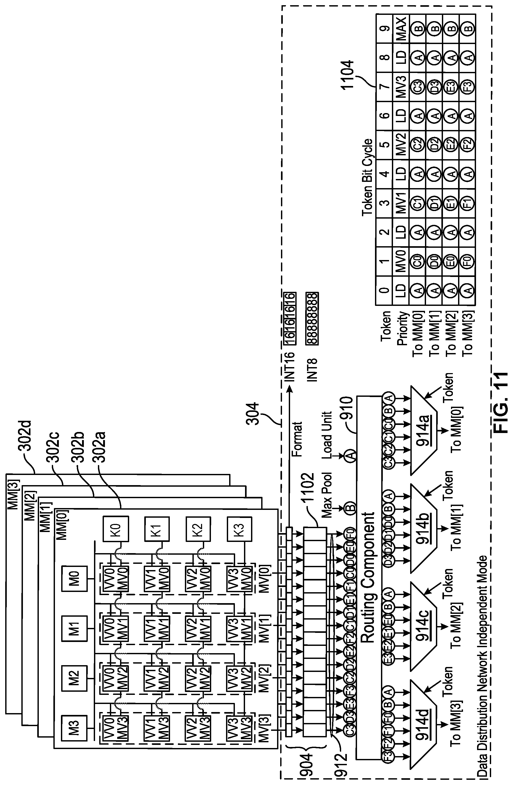 Patent US12591768 Figure 13 – Deep learning acceleration with mixed precision