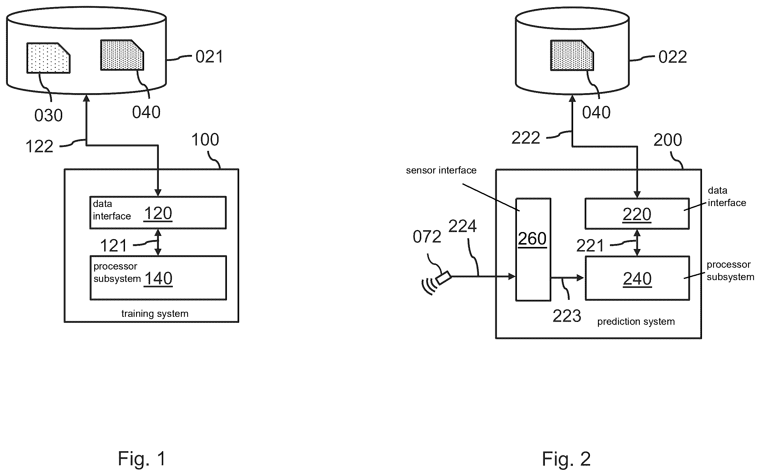 Patent US12591770 Figure 1 – Predicting a state of a computer-controlled entity