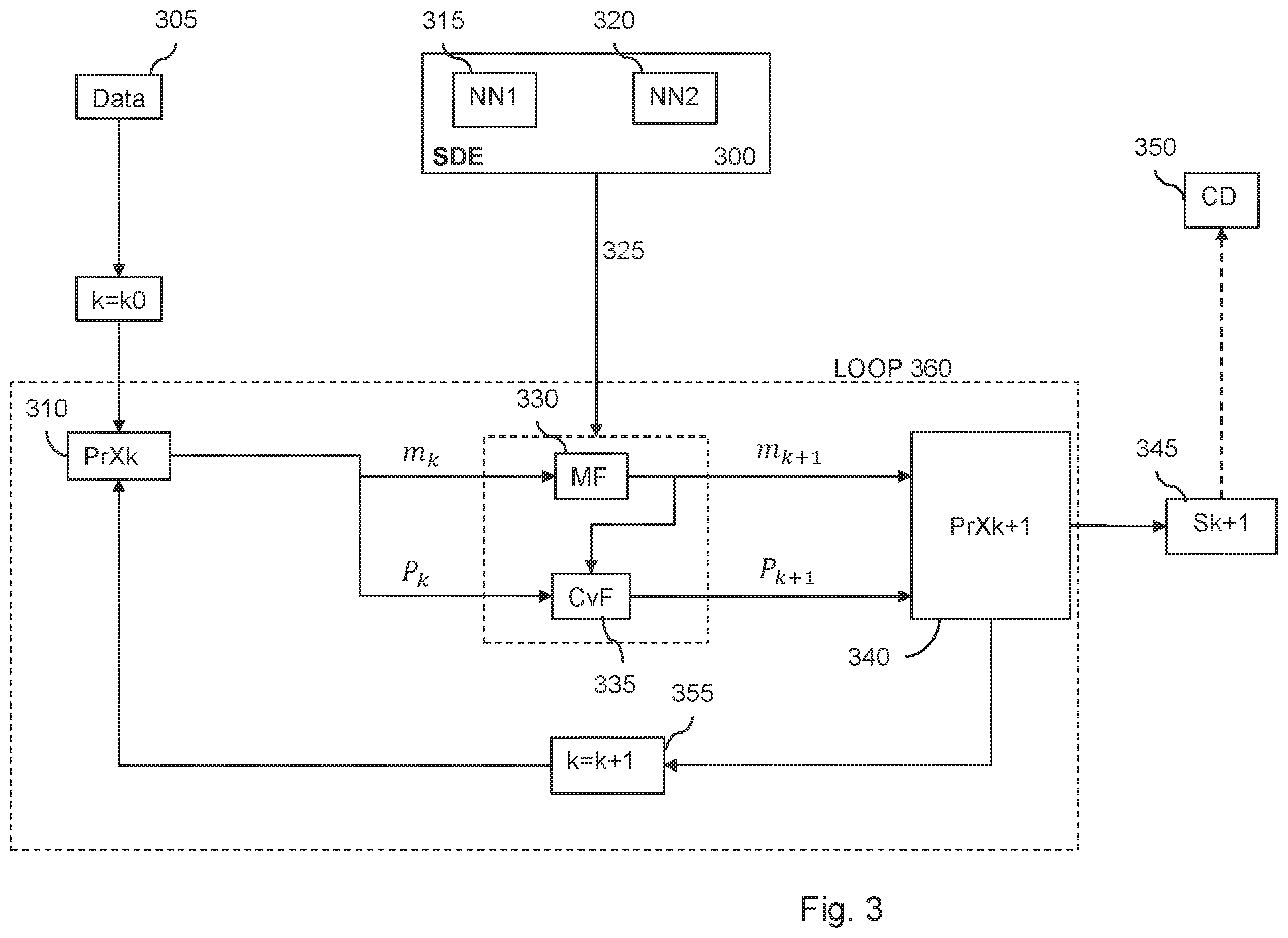 Patent US12591770 Figure 2 – Predicting a state of a computer-controlled entity