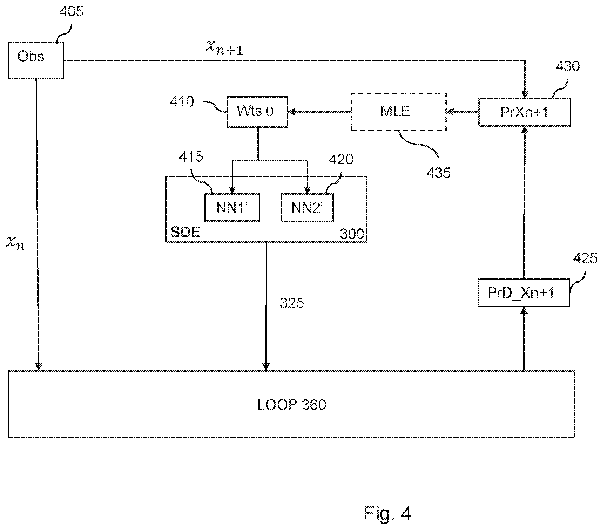 Patent US12591770 Figure 3 – Predicting a state of a computer-controlled entity