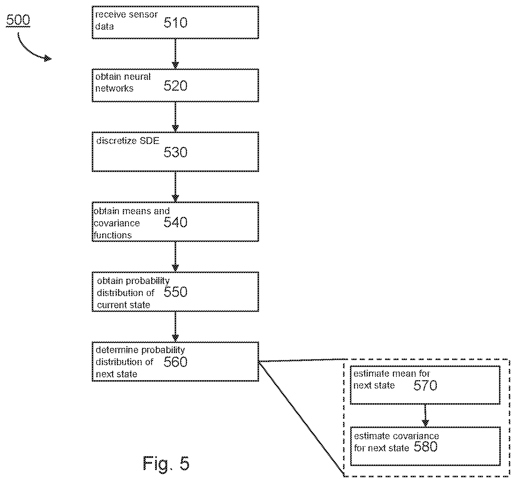Patent US12591770 Figure 4 – Predicting a state of a computer-controlled entity