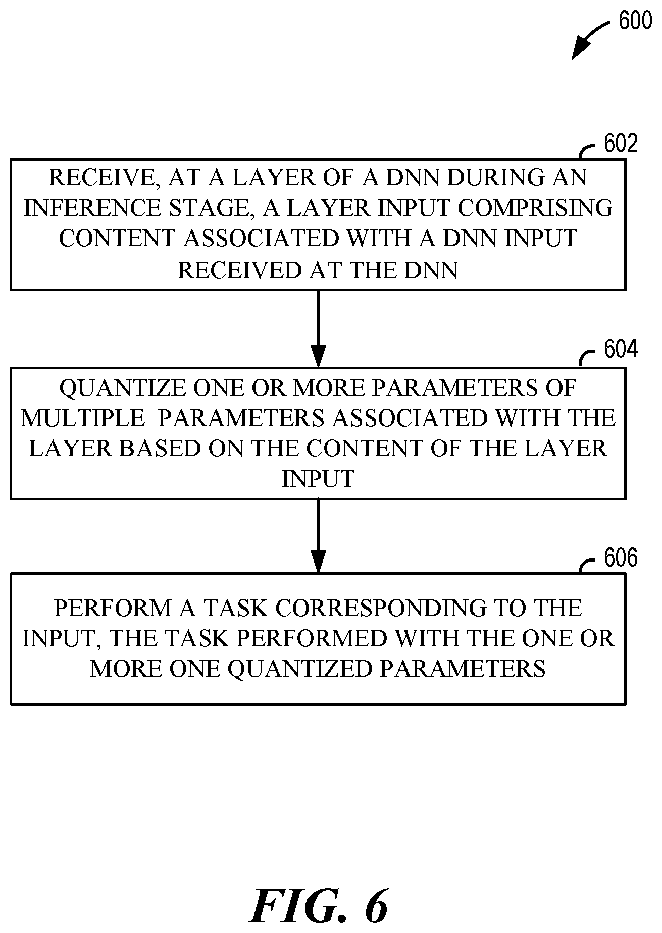 Patent US12591771 Figure 7 – Dynamic quantization for energy efficient deep learning