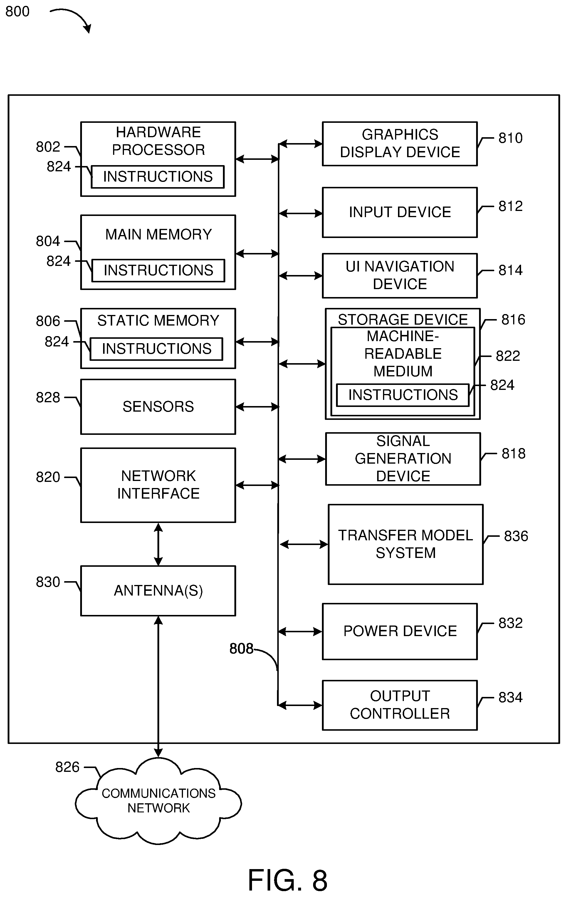 Patent US12591772 Figure 8 – Techniques for training identity transfer models
