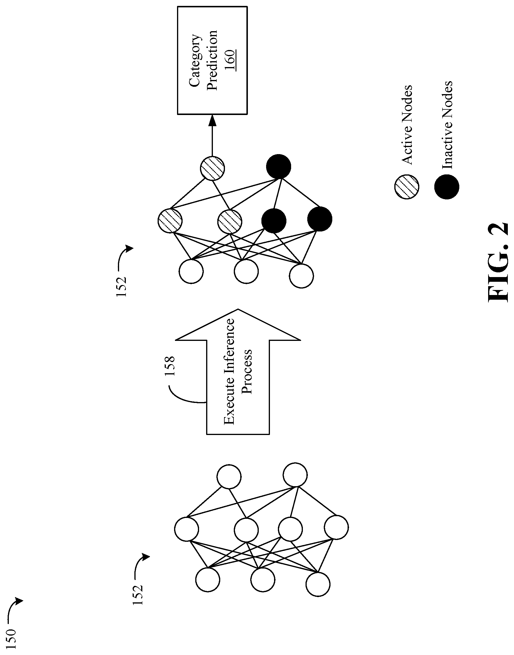 Patent US12591775 Figure 2 – Multi-task training process based on collaborative data