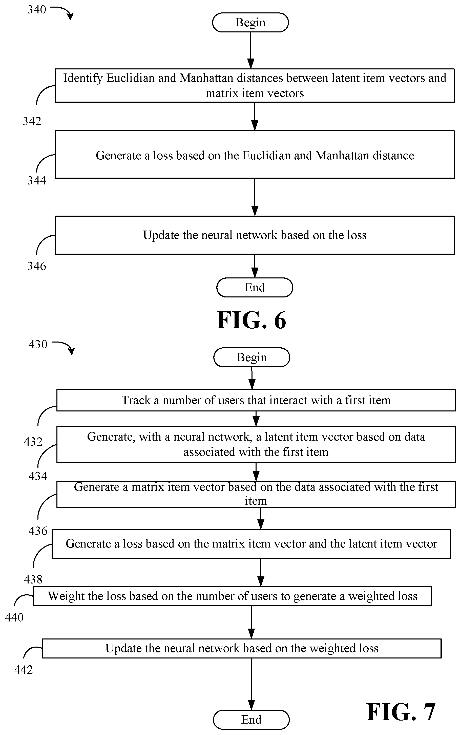 Patent US12591775 Figure 5 – Multi-task training process based on collaborative data