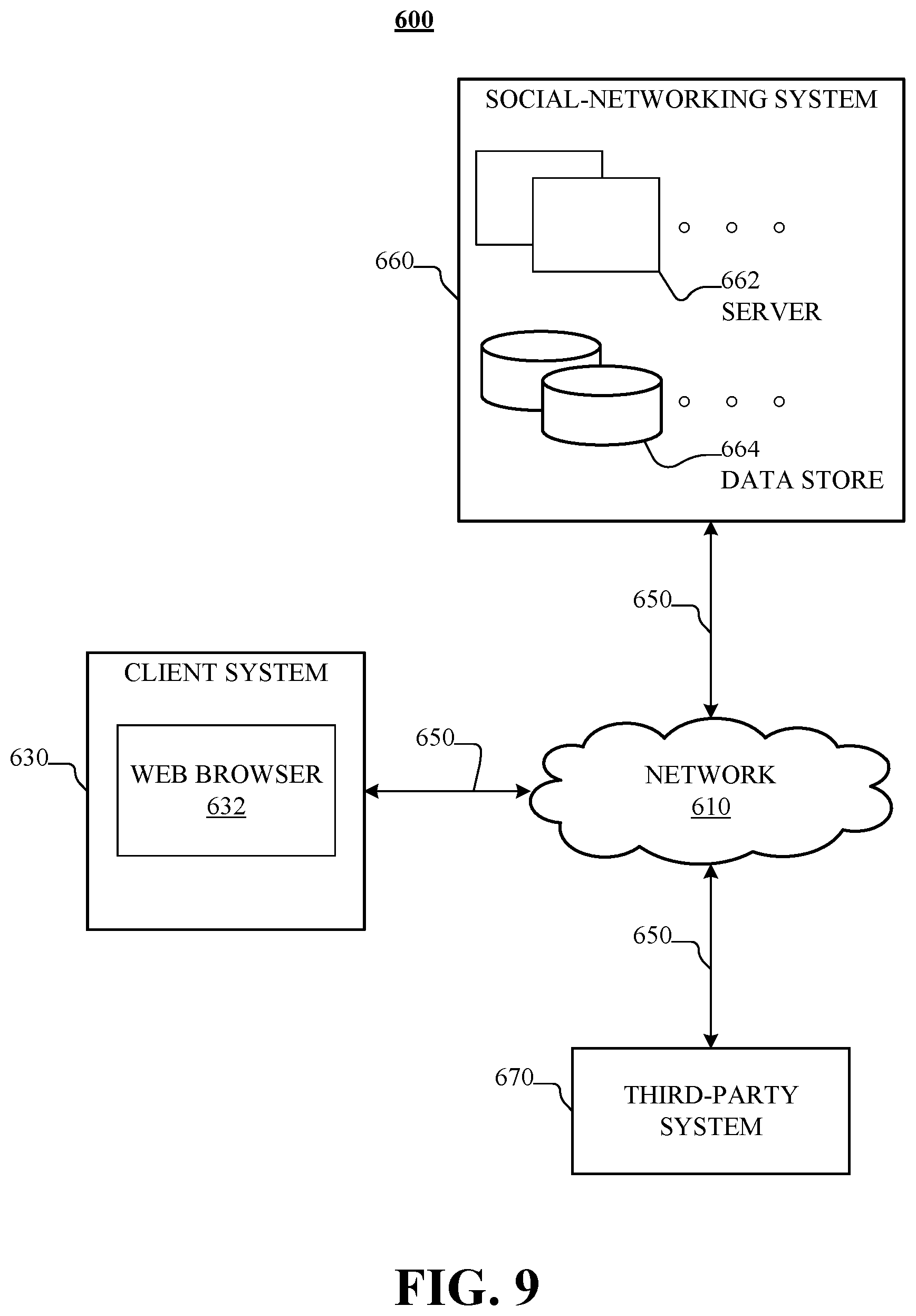 Patent US12591775 Figure 7 – Multi-task training process based on collaborative data