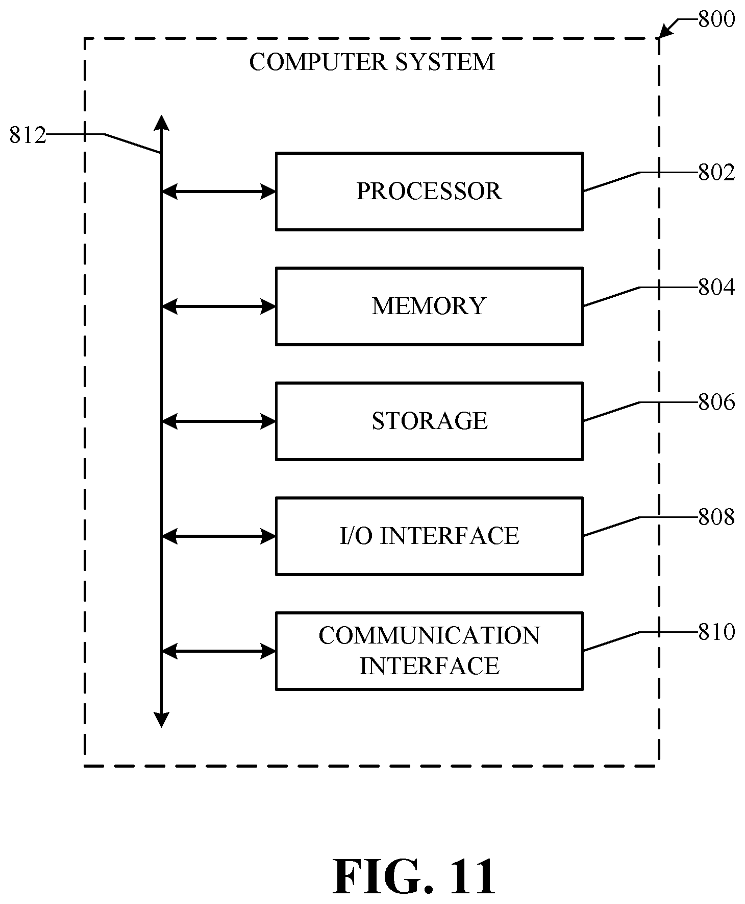 Patent US12591775 Figure 9 – Multi-task training process based on collaborative data