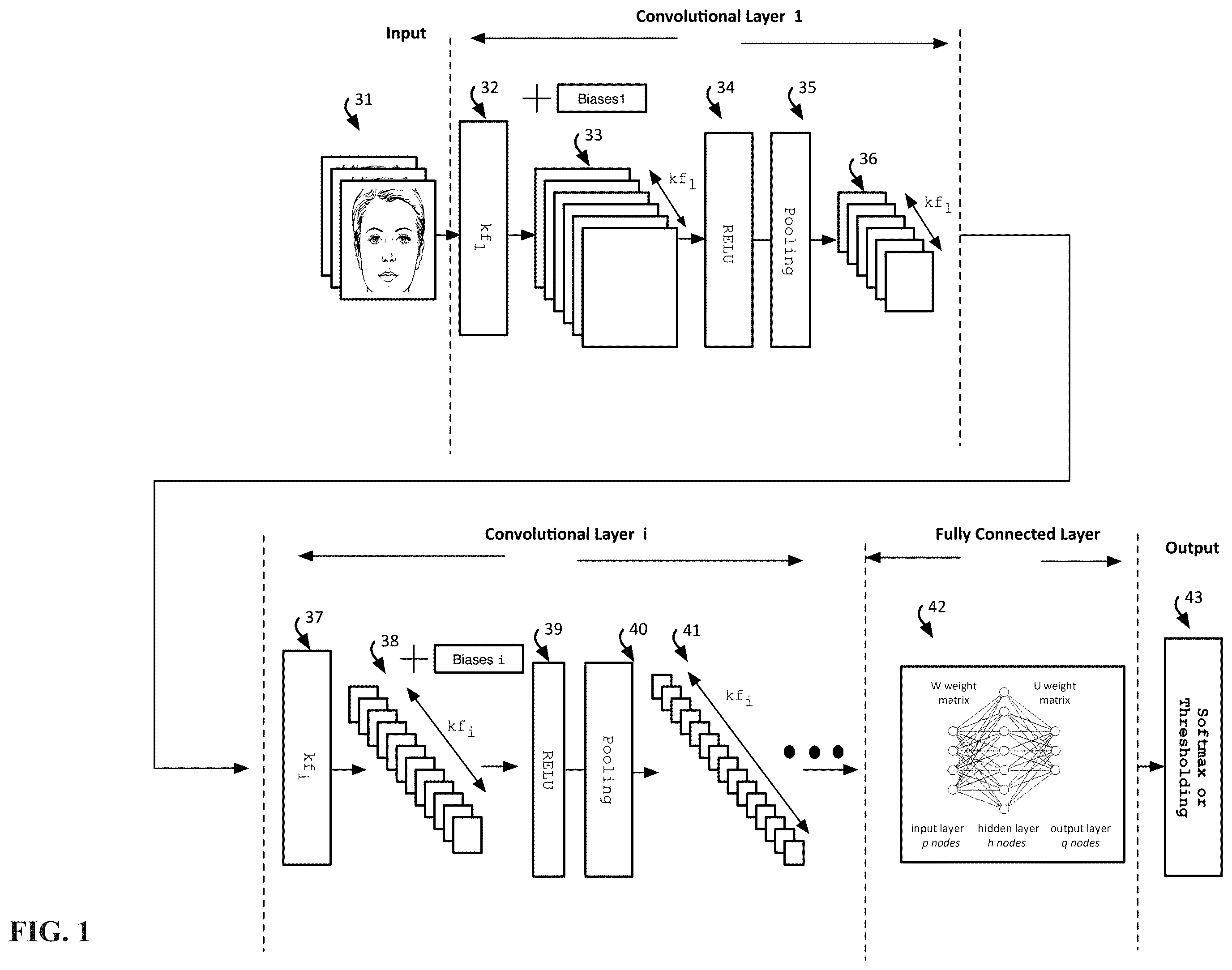 Patent US12591777 Figure 1 – Parsimonious inference on convolutional neural networks
