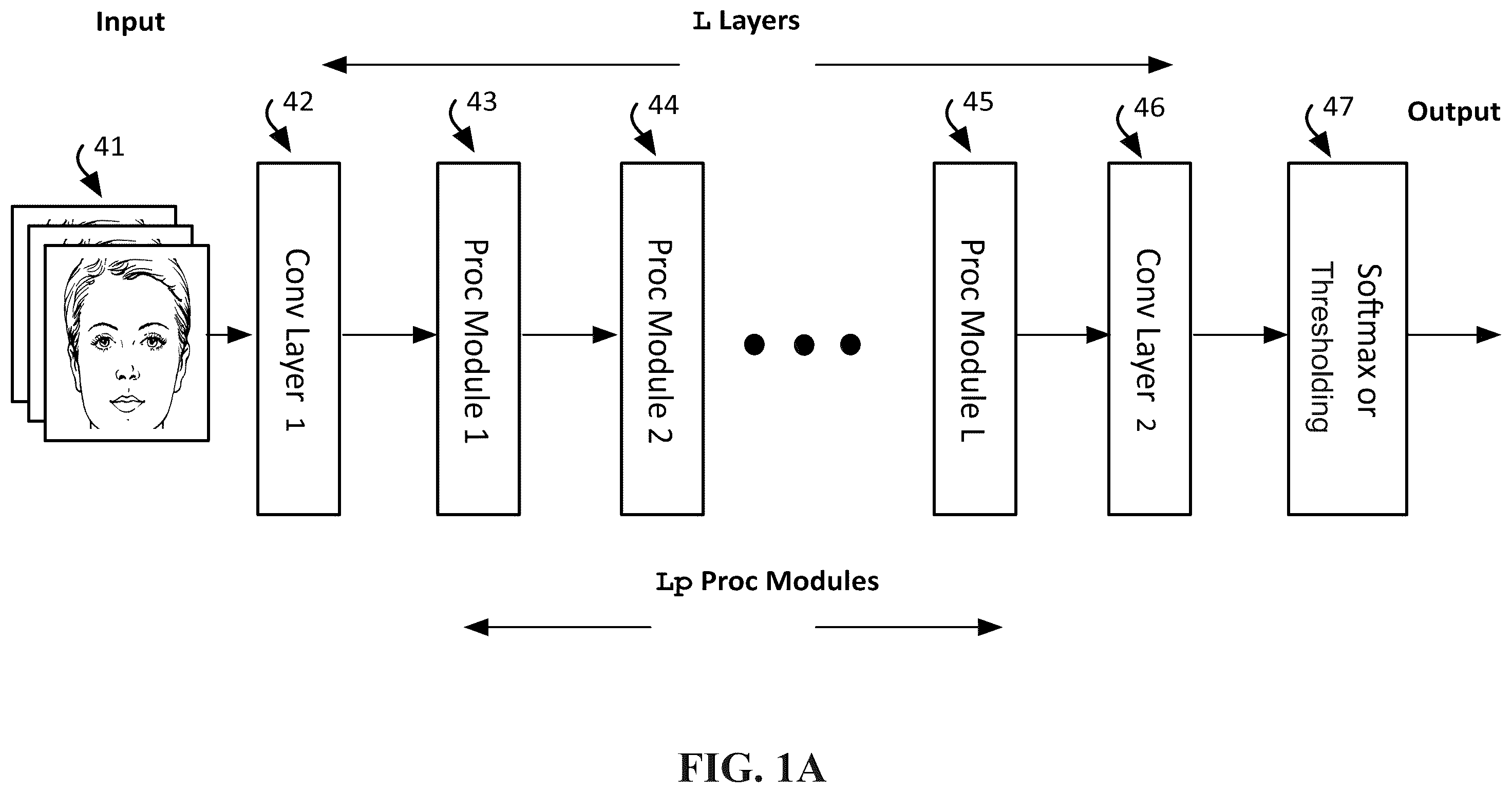 Patent US12591777 Figure 2 – Parsimonious inference on convolutional neural networks