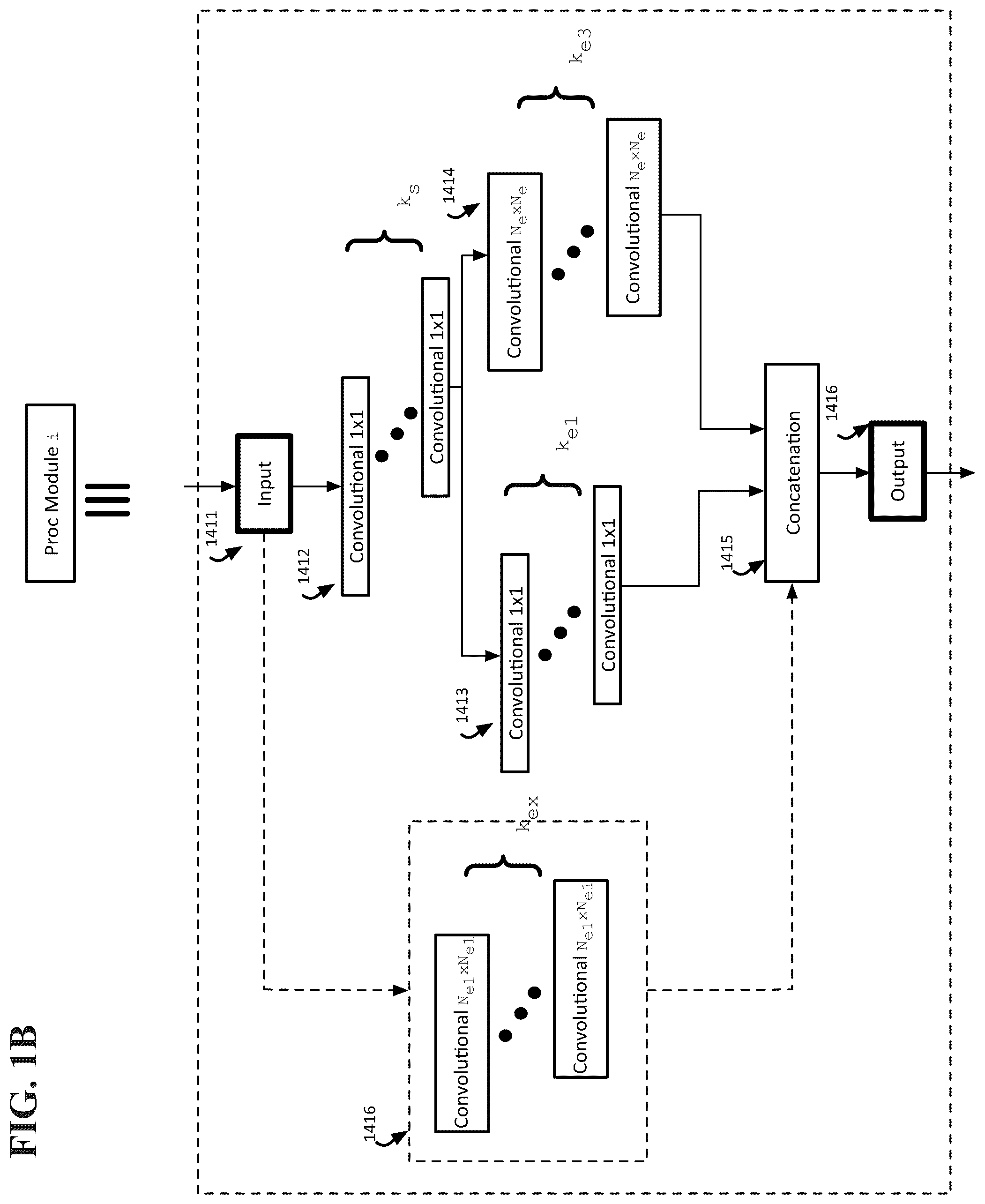 Patent US12591777 Figure 3 – Parsimonious inference on convolutional neural networks