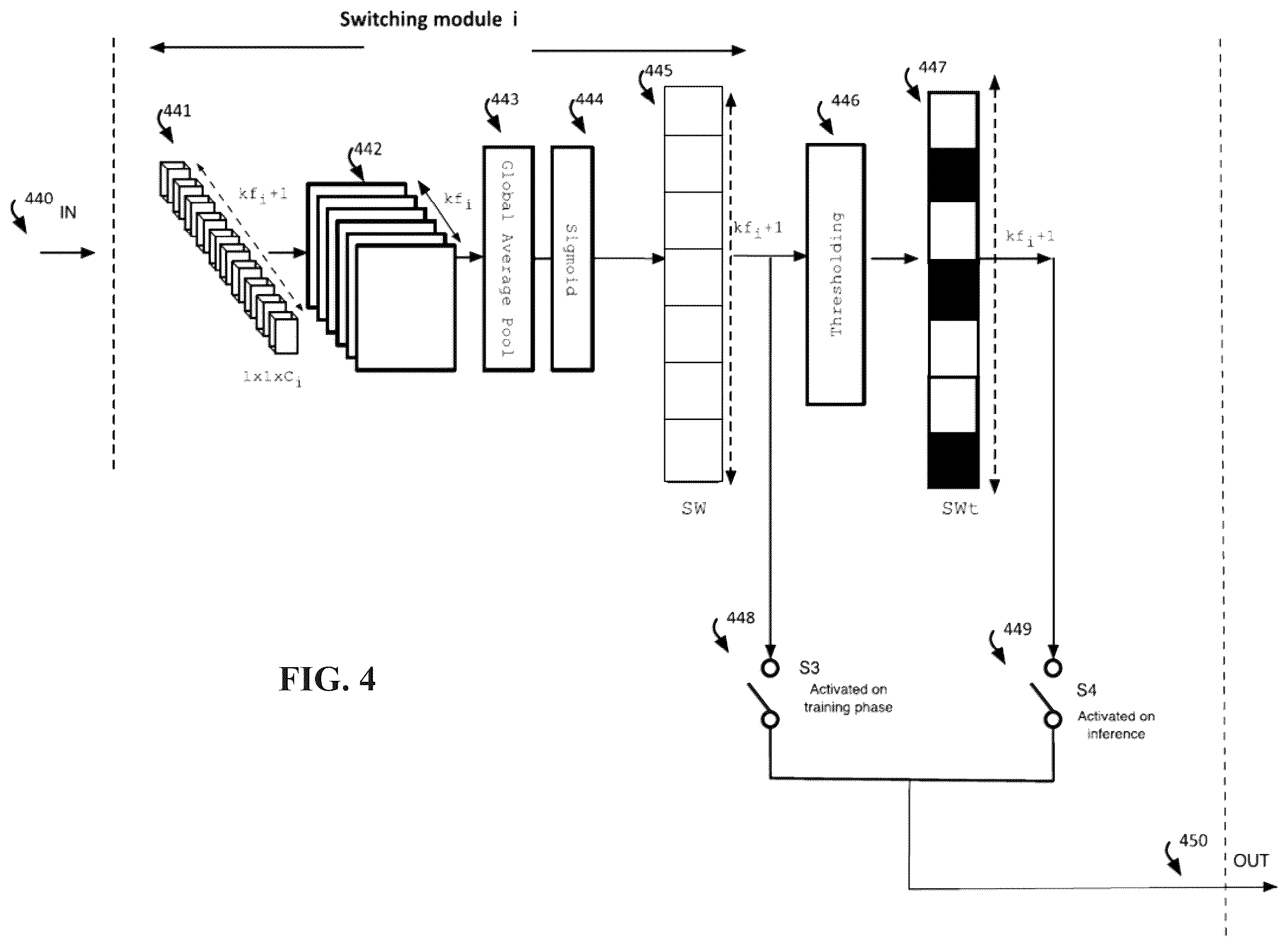 Patent US12591777 Figure 6 – Parsimonious inference on convolutional neural networks