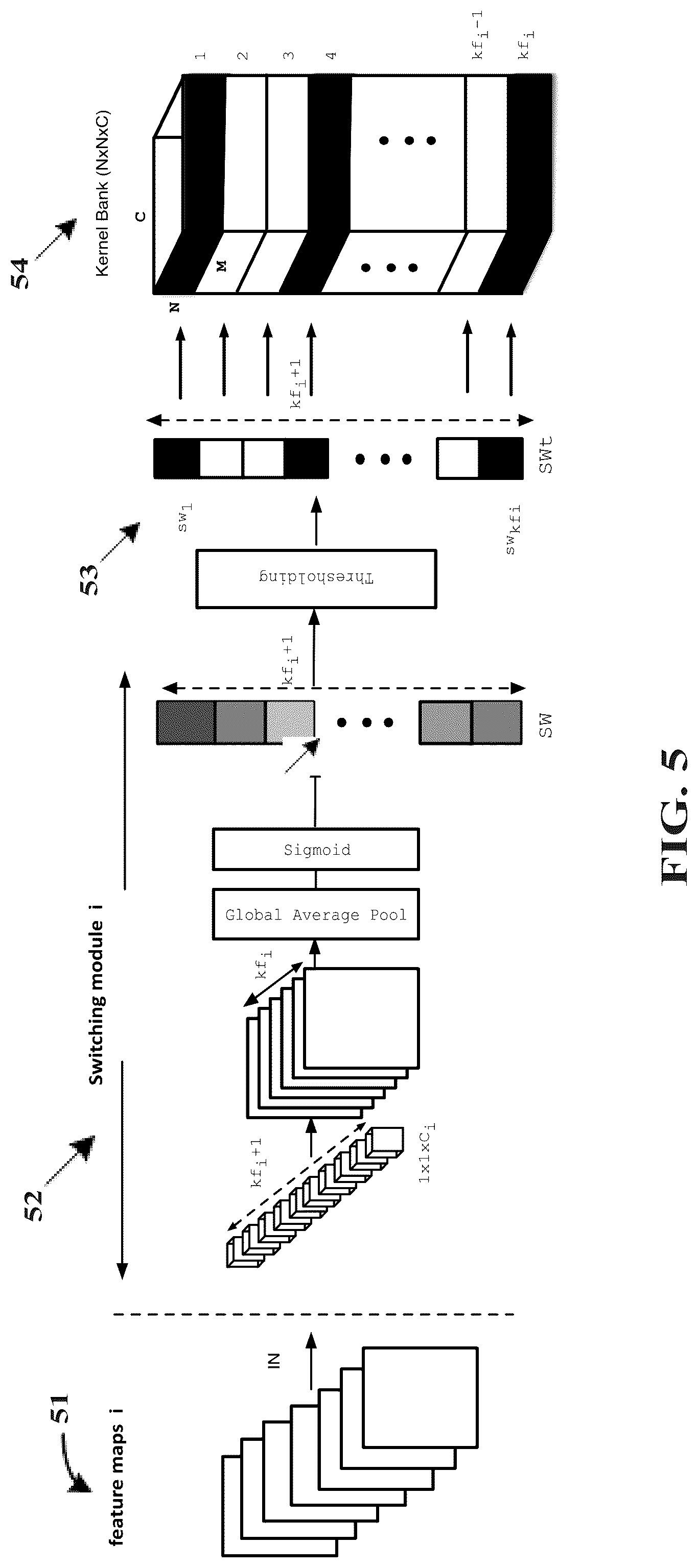 Patent US12591777 Figure 7 – Parsimonious inference on convolutional neural networks