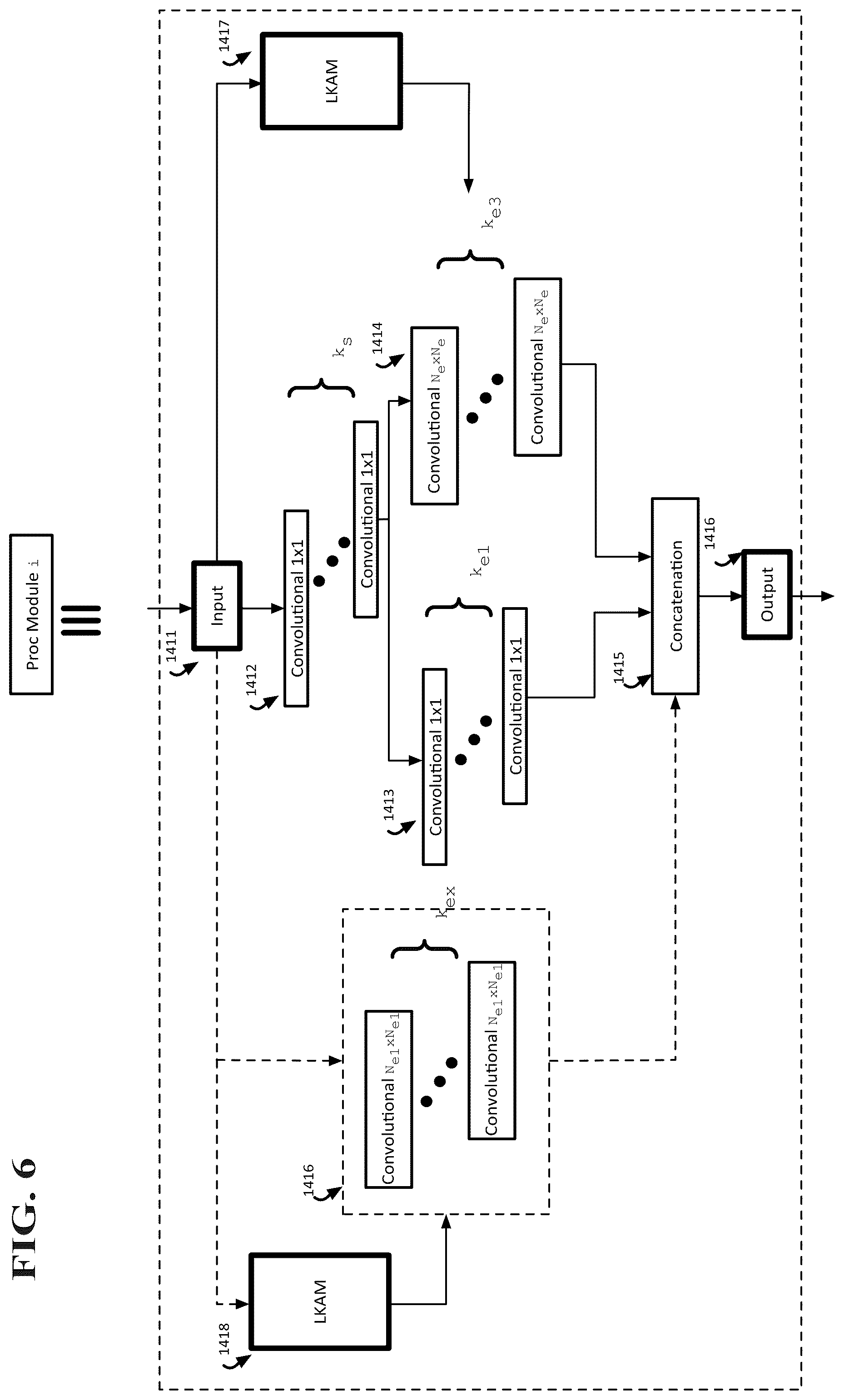 Patent US12591777 Figure 8 – Parsimonious inference on convolutional neural networks