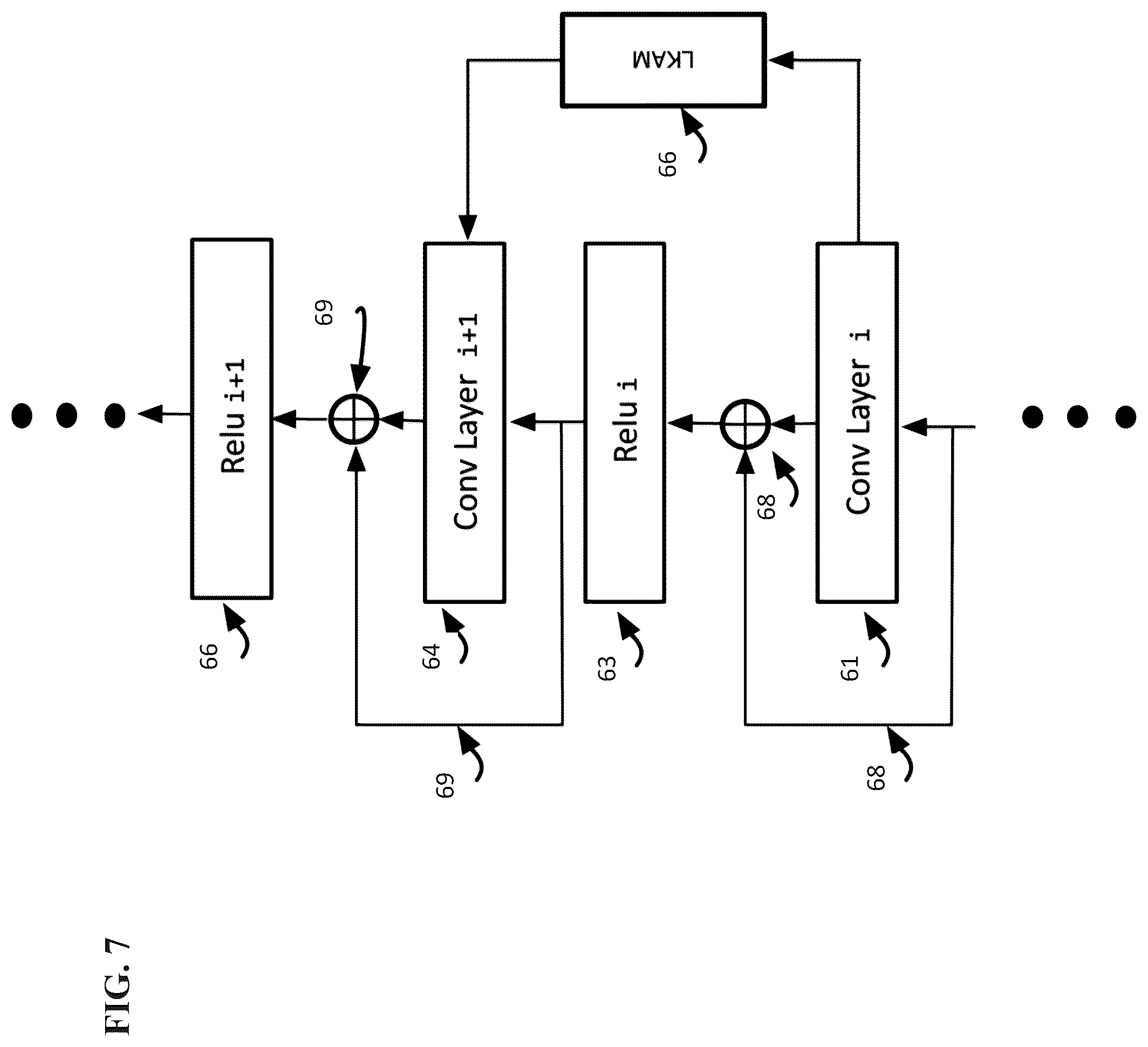 Patent US12591777 Figure 10 – Parsimonious inference on convolutional neural networks