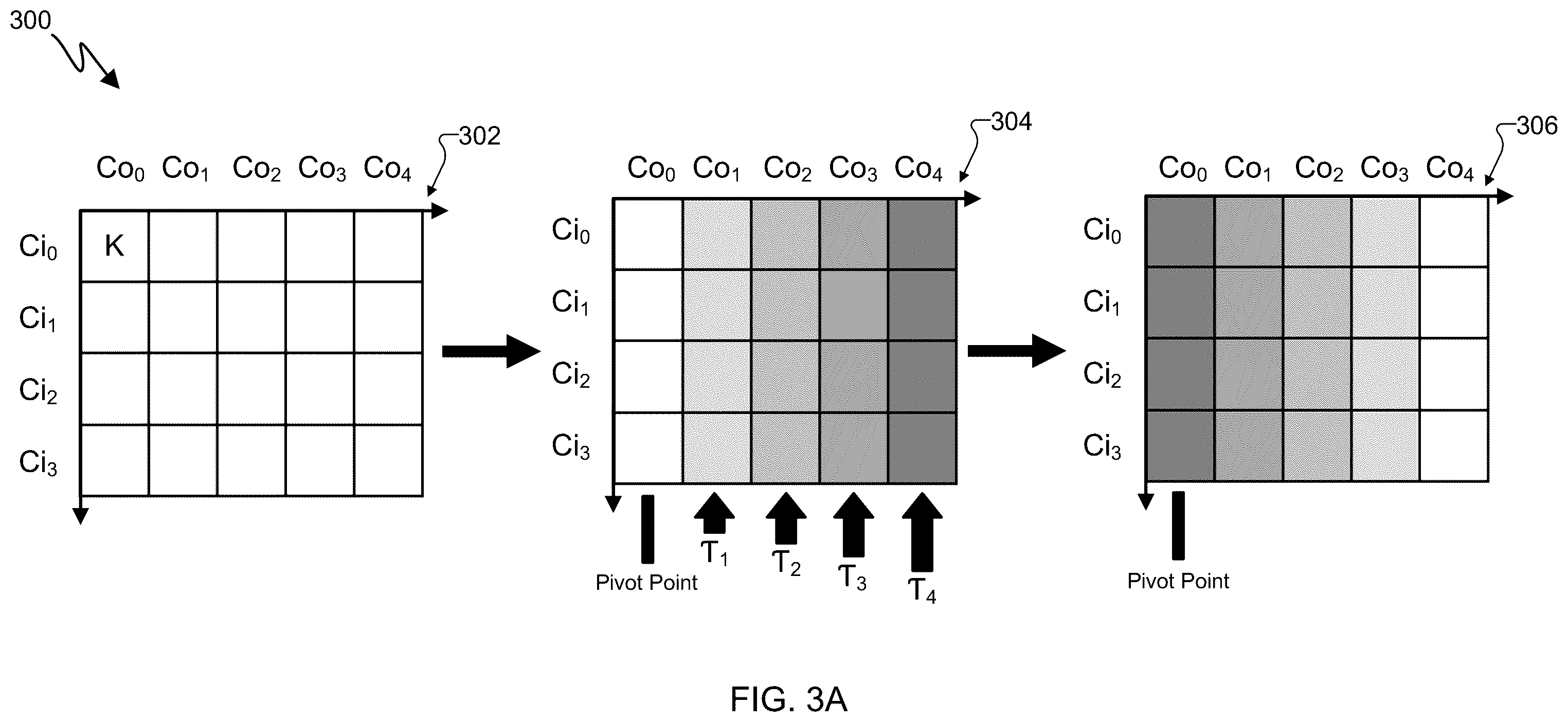 Patent US12591778 Figure 3 – System and method for torque-based structured pruning for deep neural networks