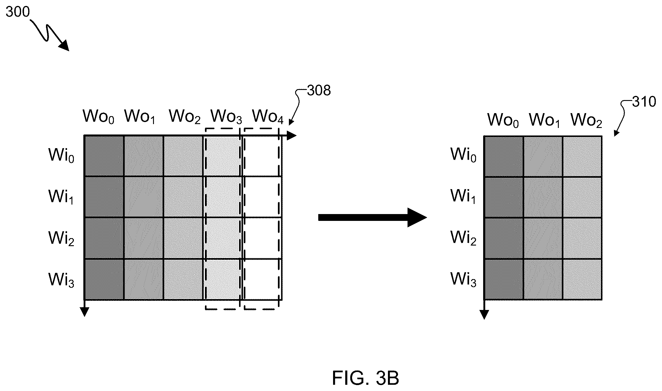 Patent US12591778 Figure 4 – System and method for torque-based structured pruning for deep neural networks
