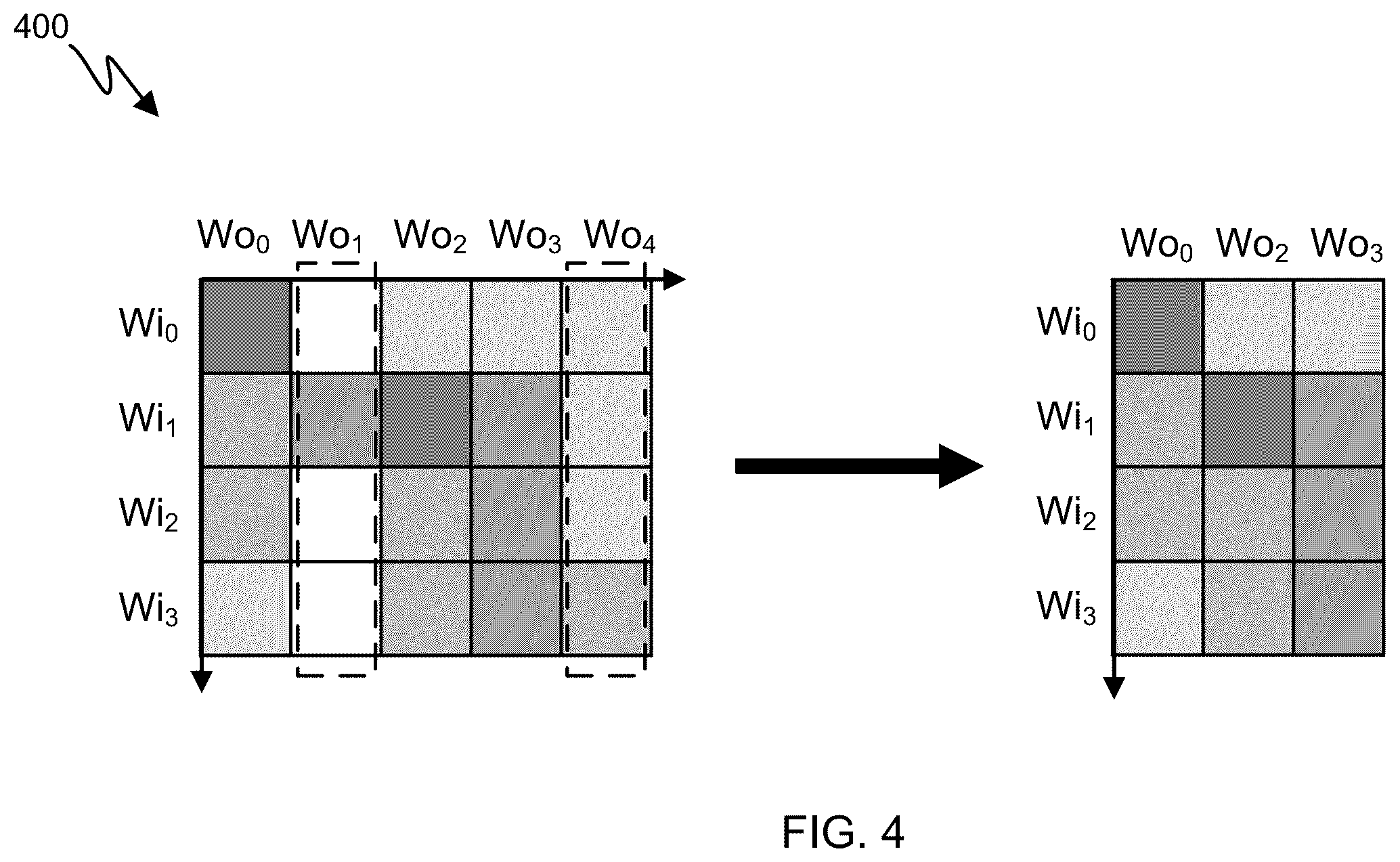 Patent US12591778 Figure 5 – System and method for torque-based structured pruning for deep neural networks