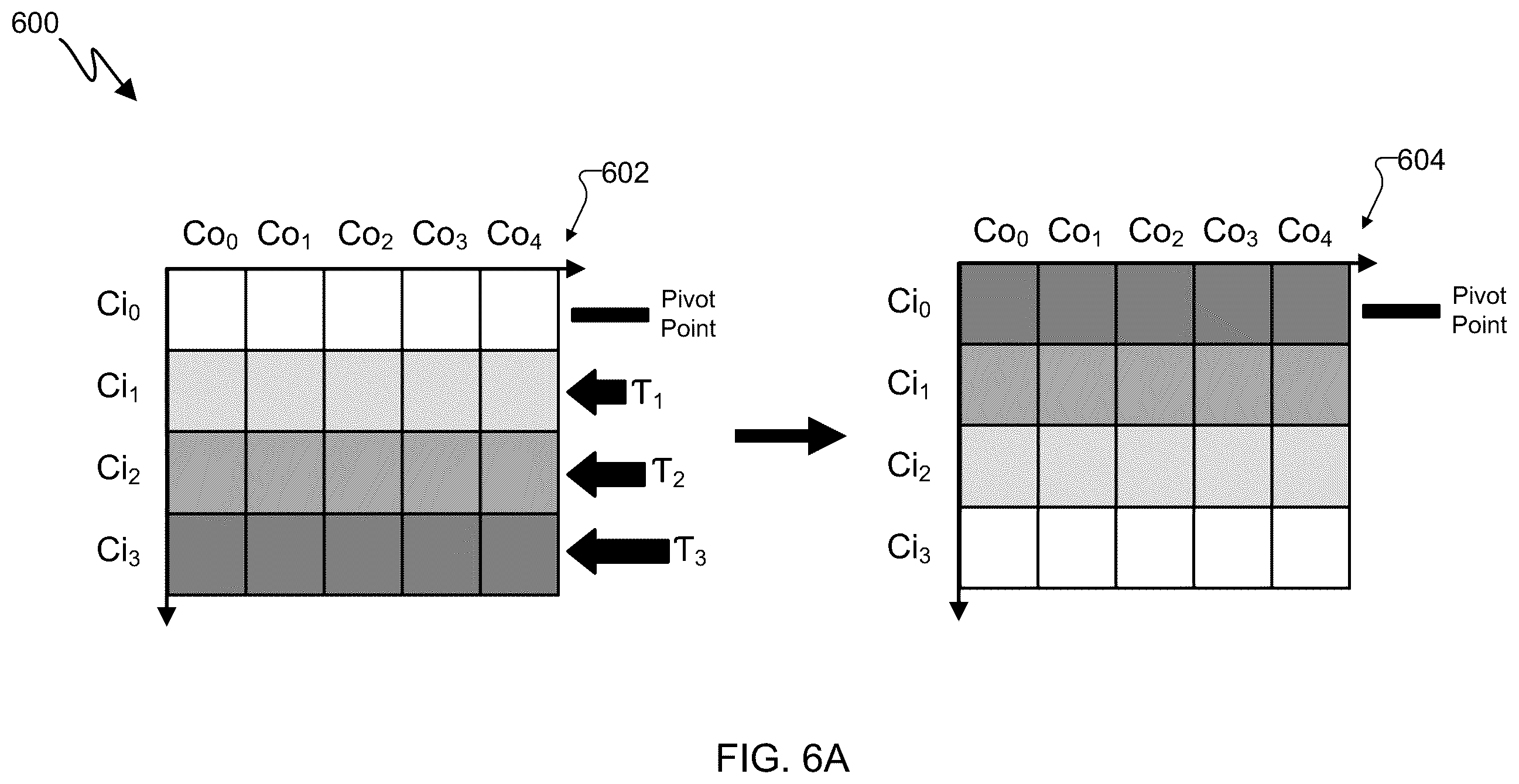 Patent US12591778 Figure 7 – System and method for torque-based structured pruning for deep neural networks