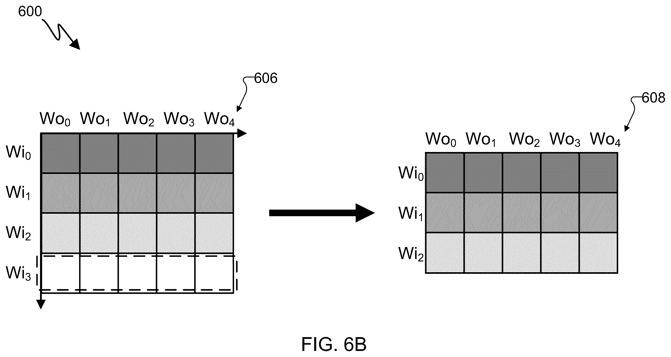 Patent US12591778 Figure 8 – System and method for torque-based structured pruning for deep neural networks