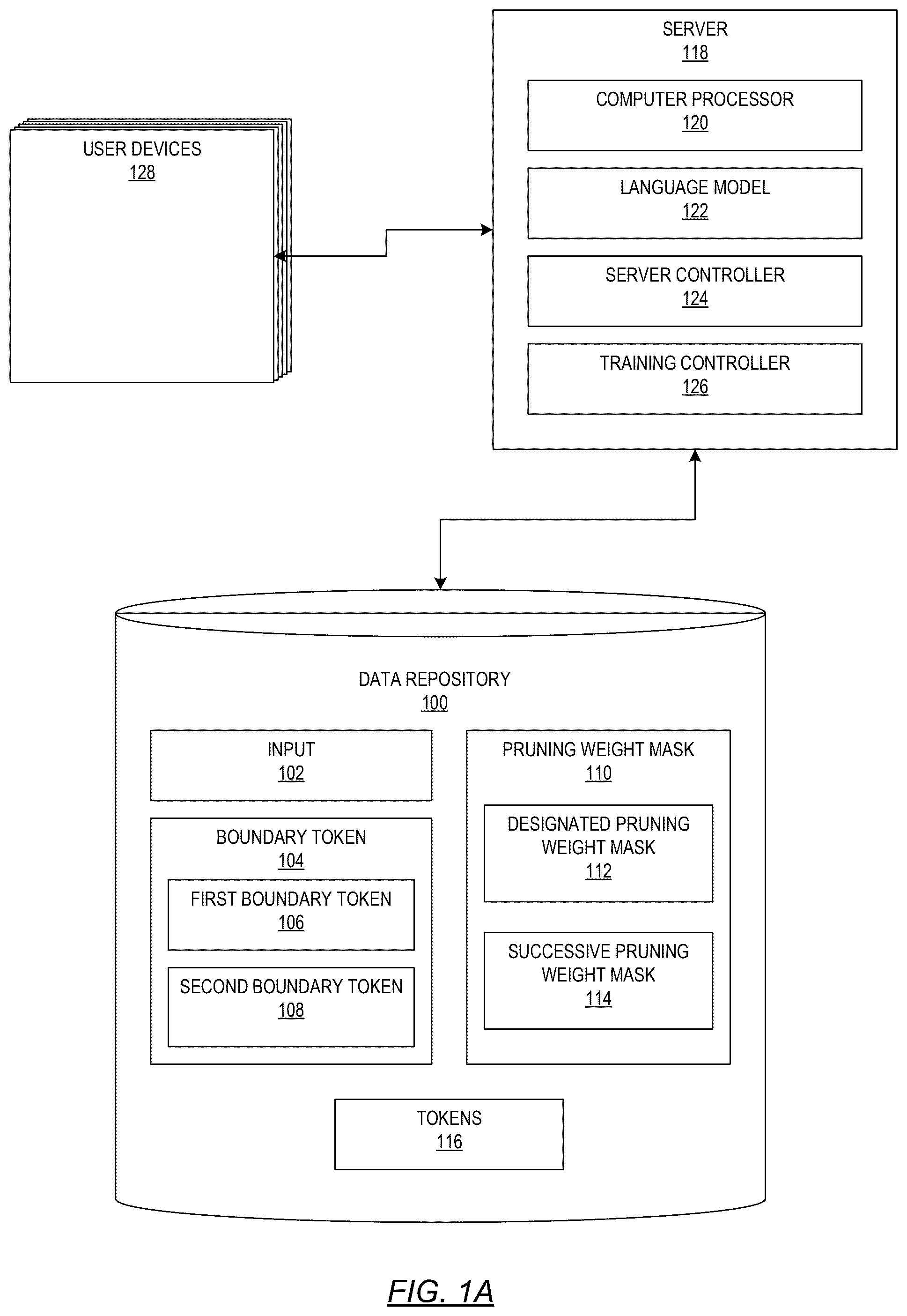 Patent US12591779 — Capability aware language model with improved computational efficiency — Figure 1