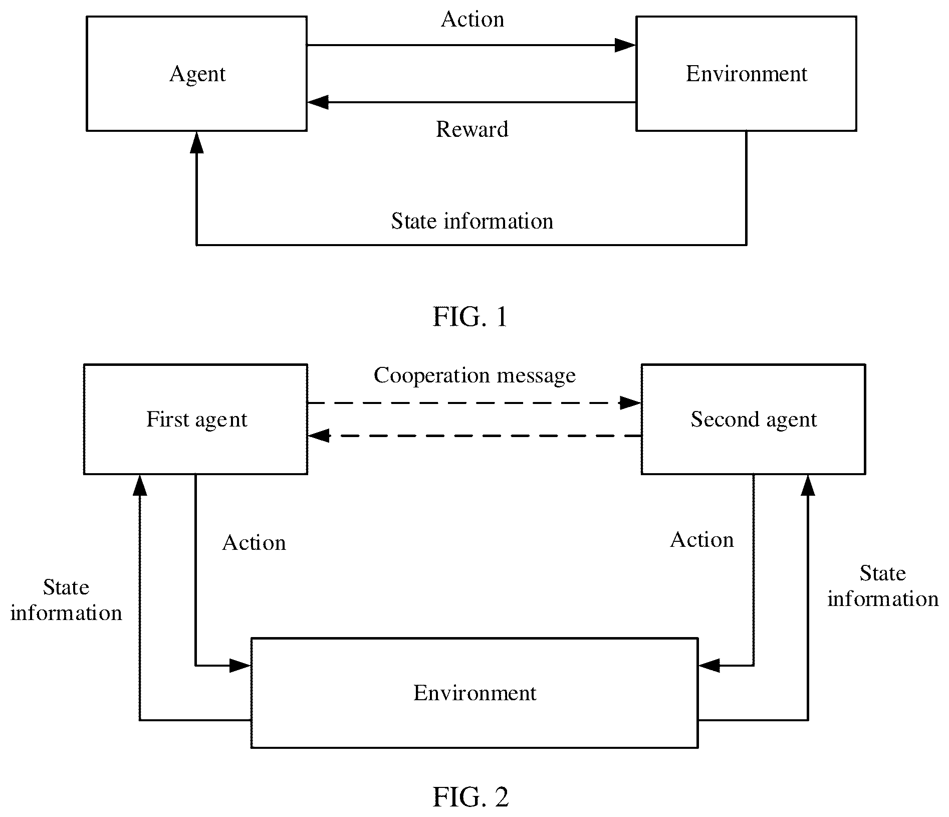 Patent US12591784 — Decision-making method for agent action and related device — Figure 1