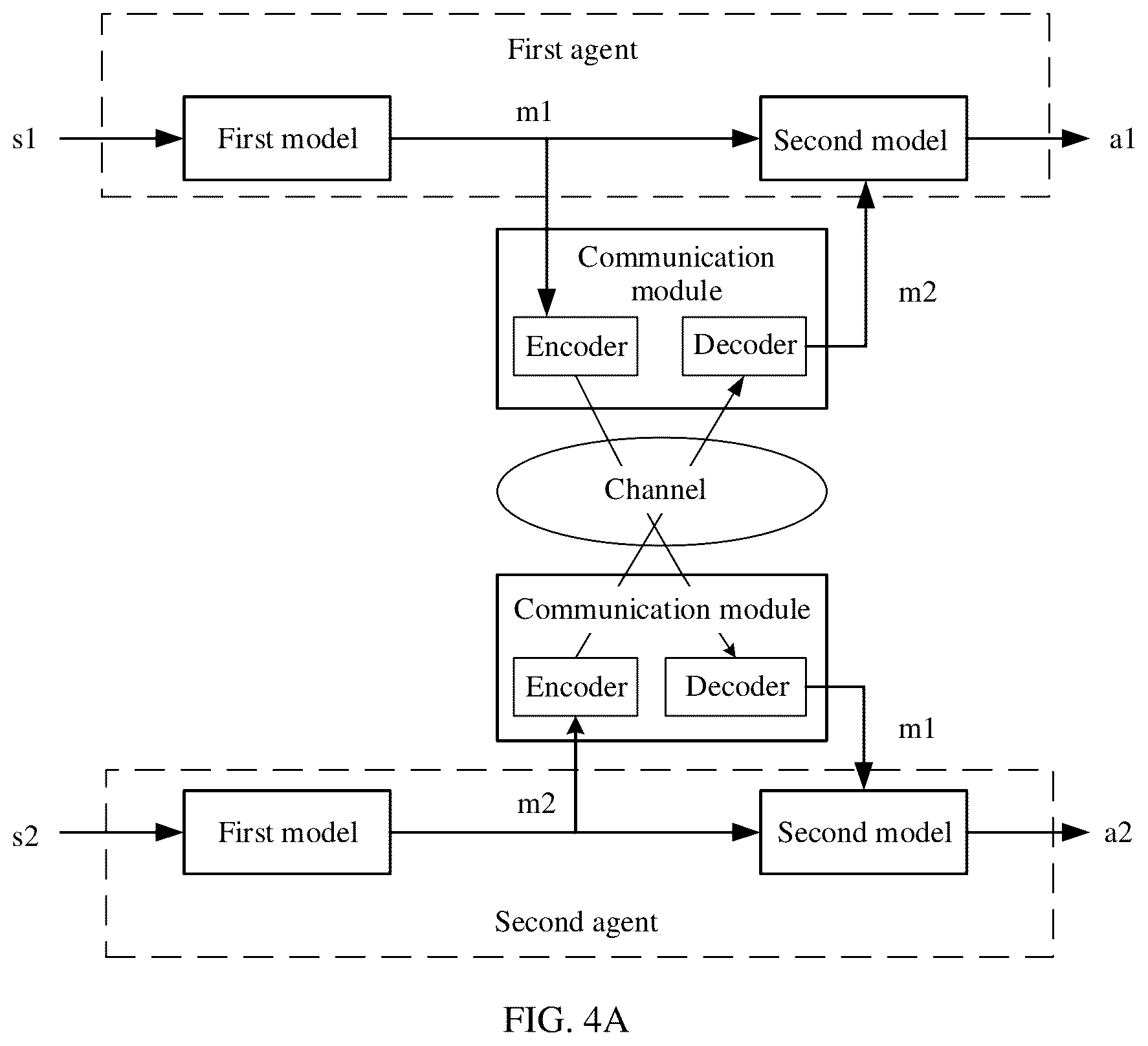 Patent US12591784 Figure 3 – Decision-making method for agent action and related device