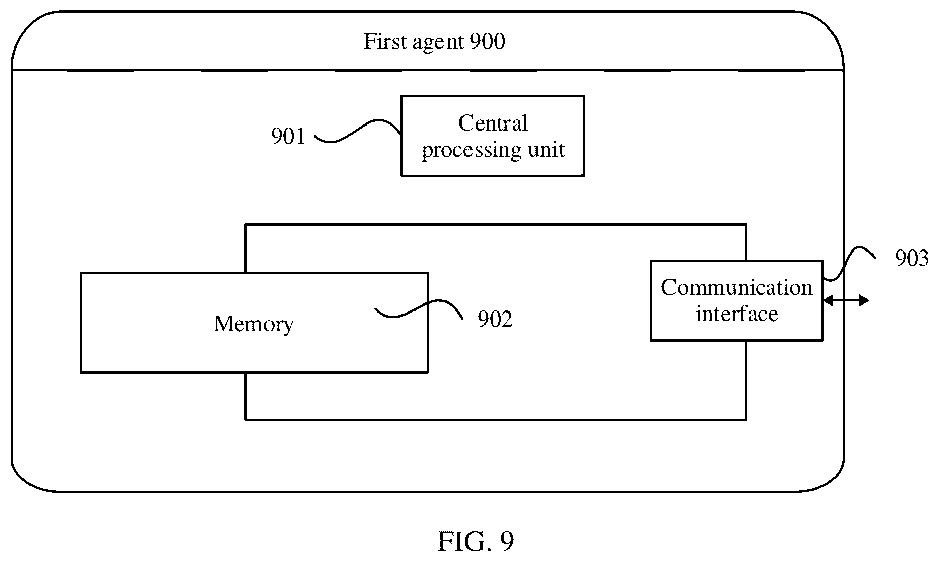 Patent US12591784 Figure 8 – Decision-making method for agent action and related device