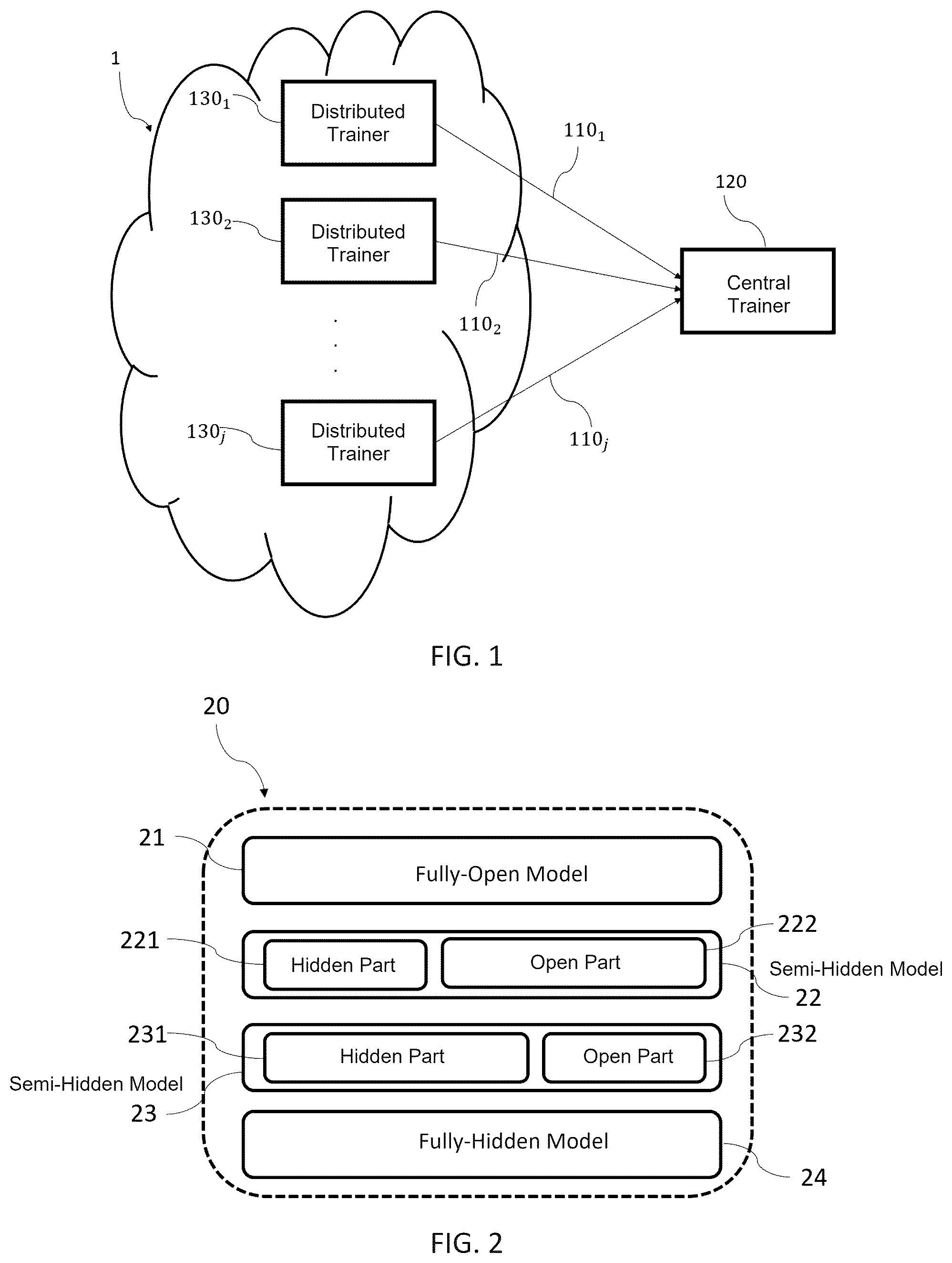 Patent US12591785 Figure 1 – Method and apparatus for federated training