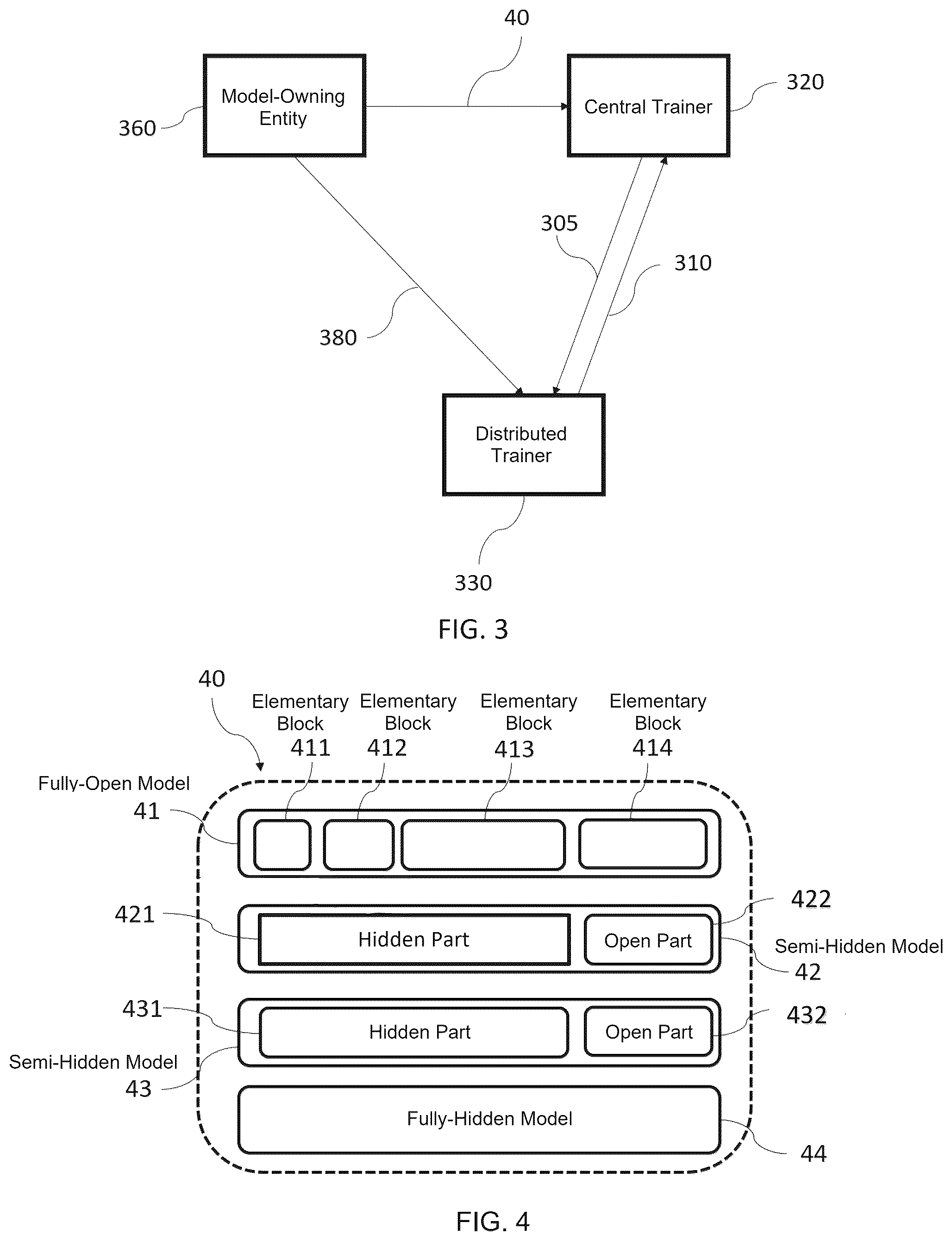 Patent US12591785 Figure 2 – Method and apparatus for federated training