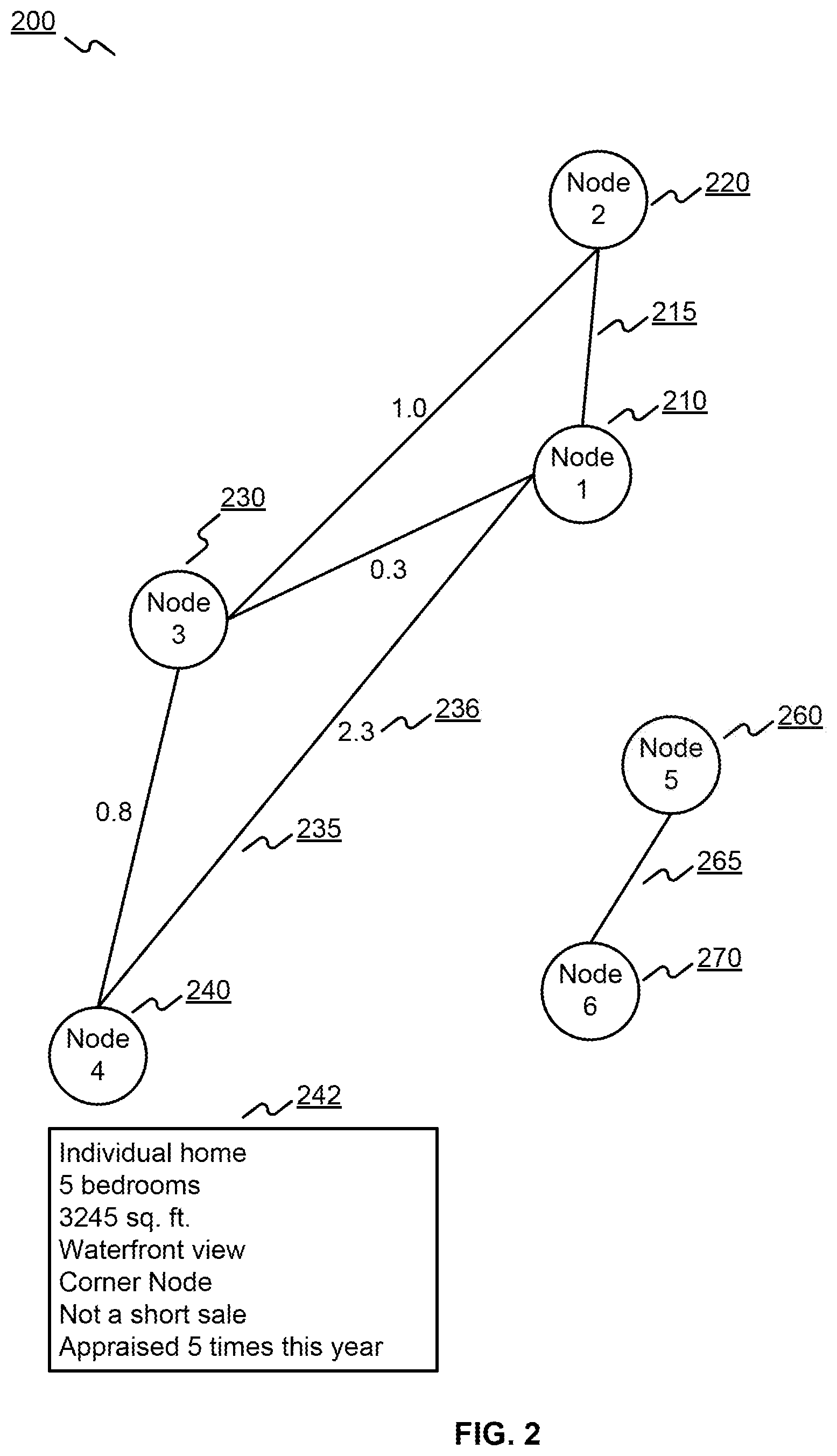 Patent US12591788 Figure 2 – Systems and methods for generating and implementing knowledge graphs for knowledge representation and analysis
