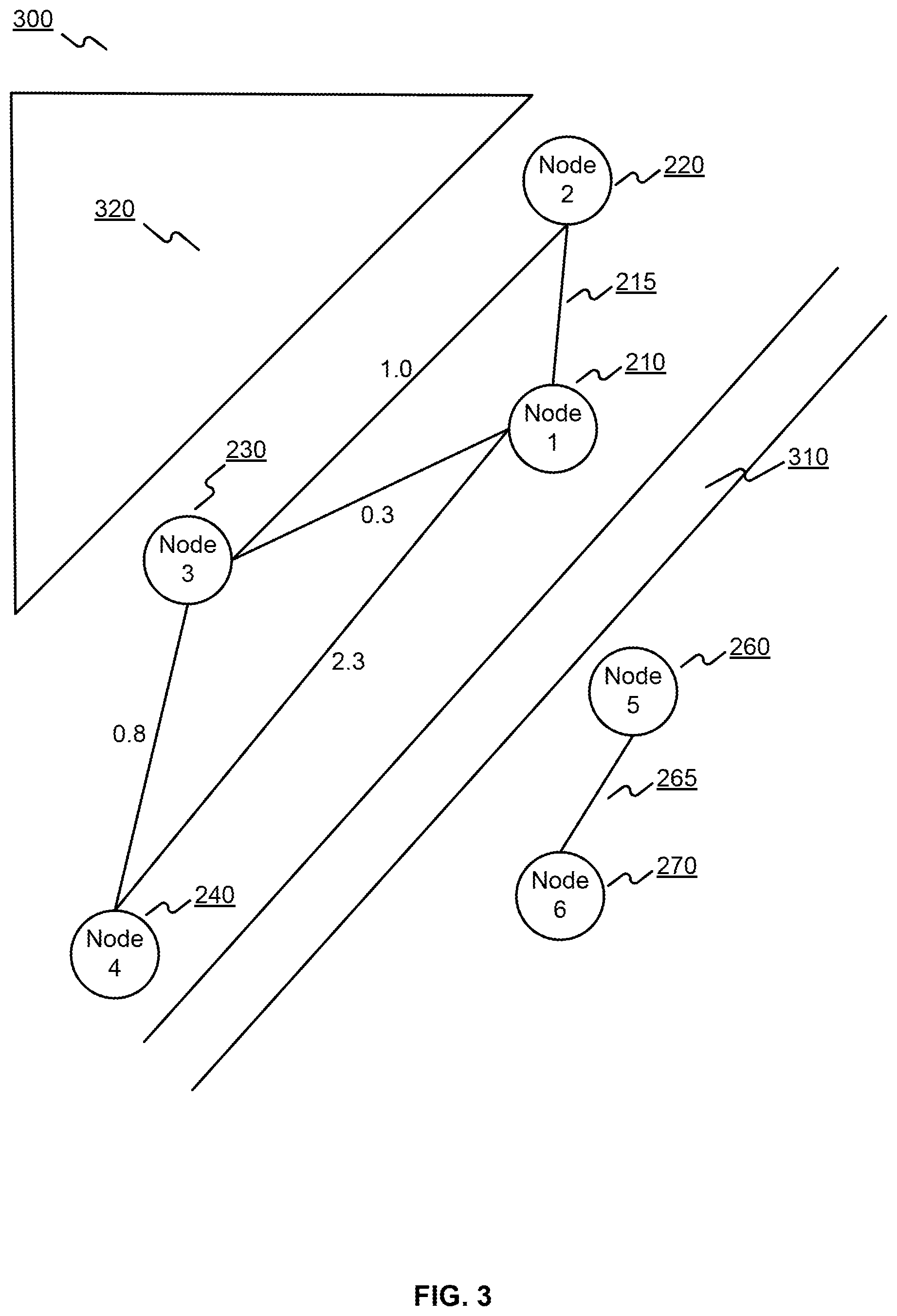 Patent US12591788 Figure 3 – Systems and methods for generating and implementing knowledge graphs for knowledge representation and analysis