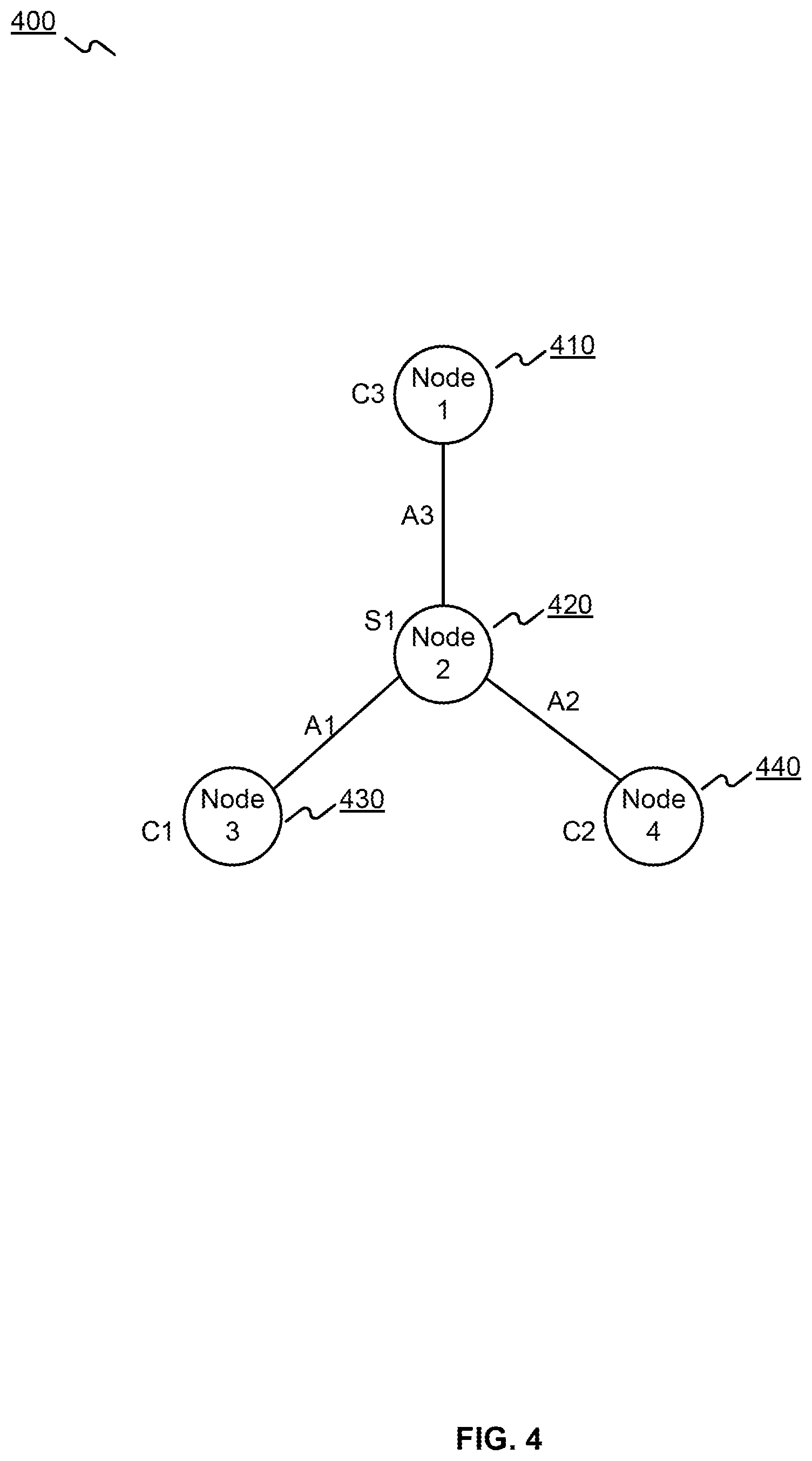 Patent US12591788 Figure 4 – Systems and methods for generating and implementing knowledge graphs for knowledge representation and analysis