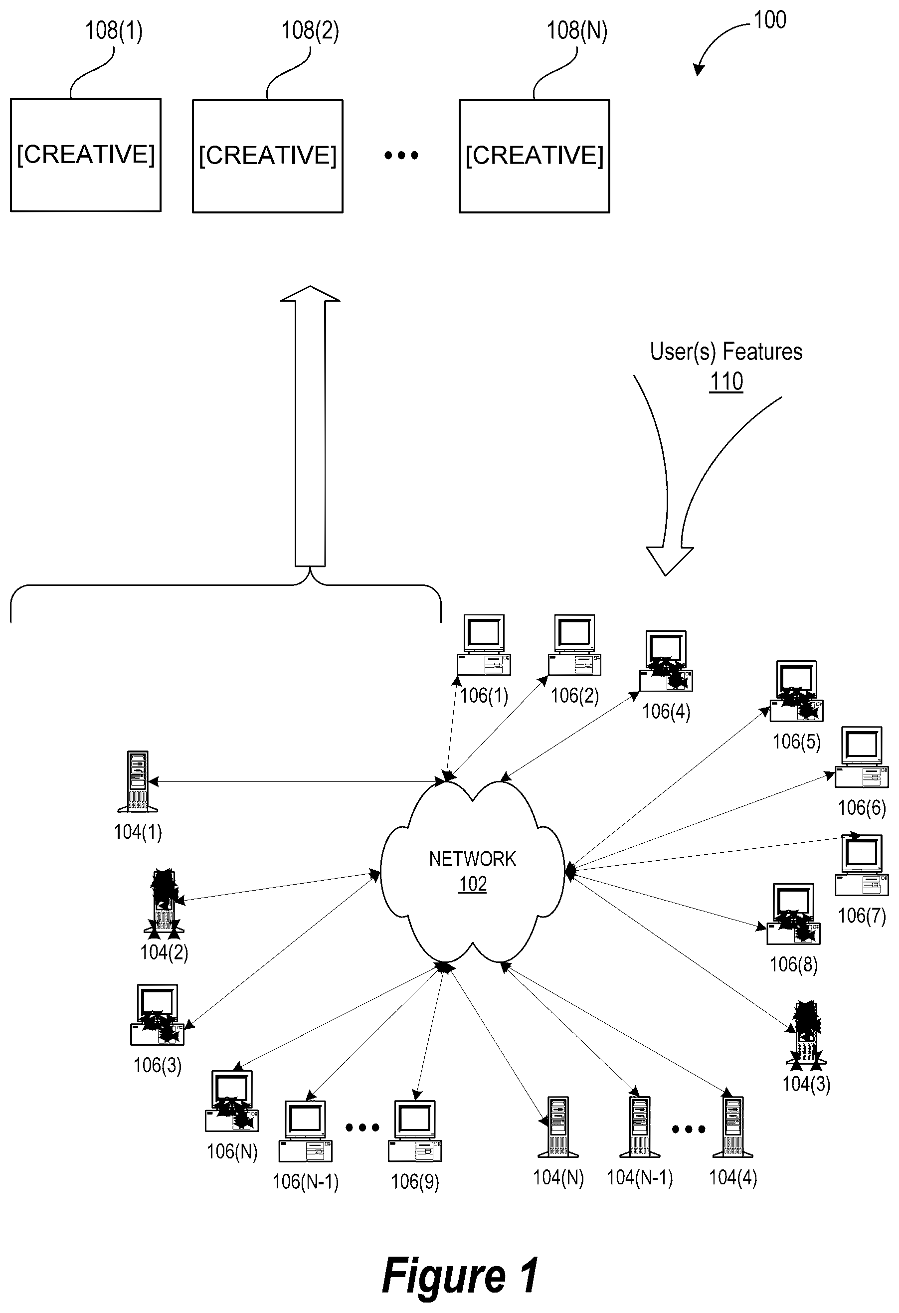 Patent US12591789 Figure 1 – Knowledge distillation in multi-arm bandit, neural network models for real-time online optimization