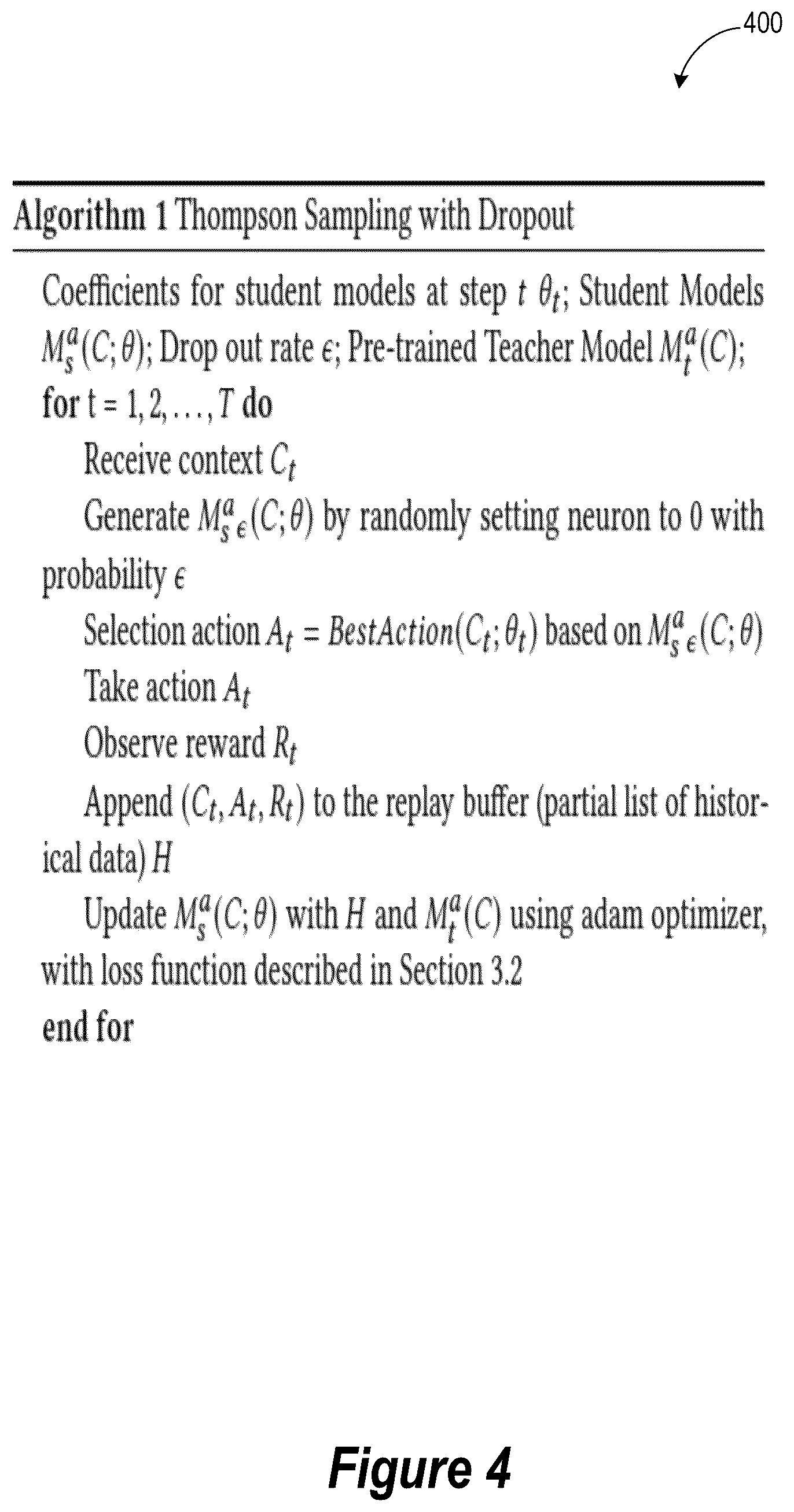 Patent US12591789 Figure 4 – Knowledge distillation in multi-arm bandit, neural network models for real-time online optimization