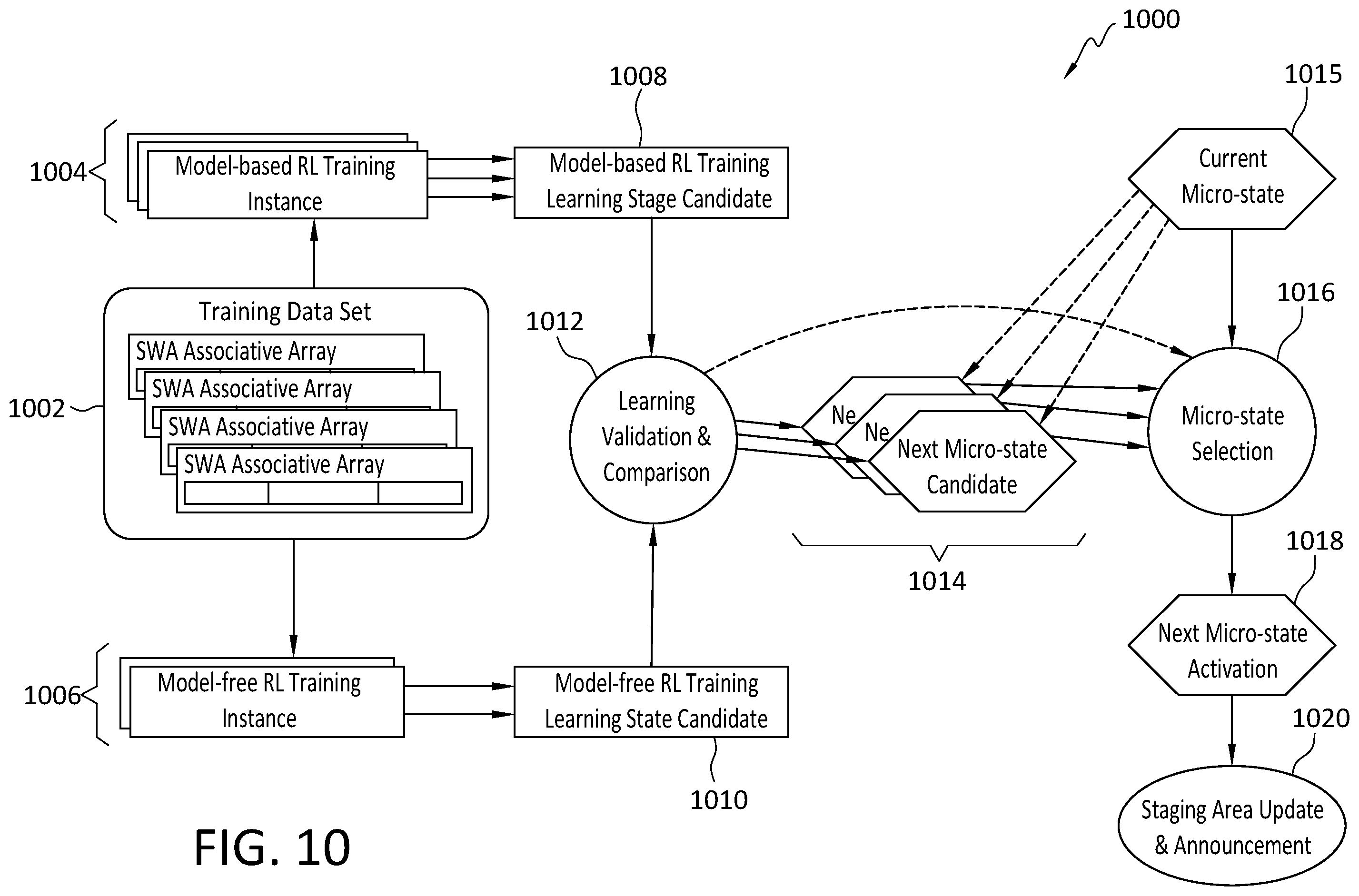 Patent US12591791 Figure 10 – Far edge/IOT intelligence design and apparatus for human operators assistance