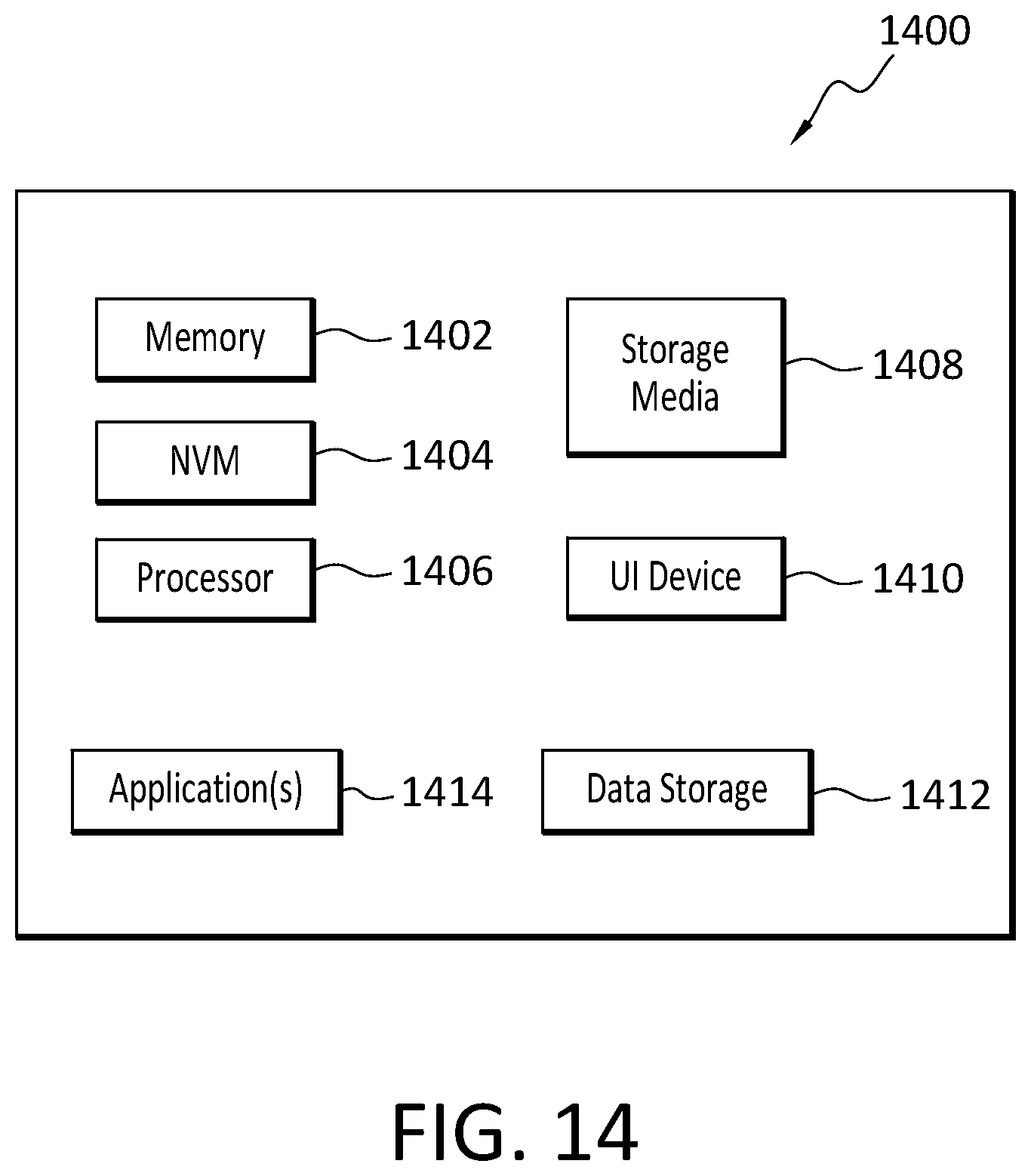 Patent US12591791 Figure 14 – Far edge/IOT intelligence design and apparatus for human operators assistance
