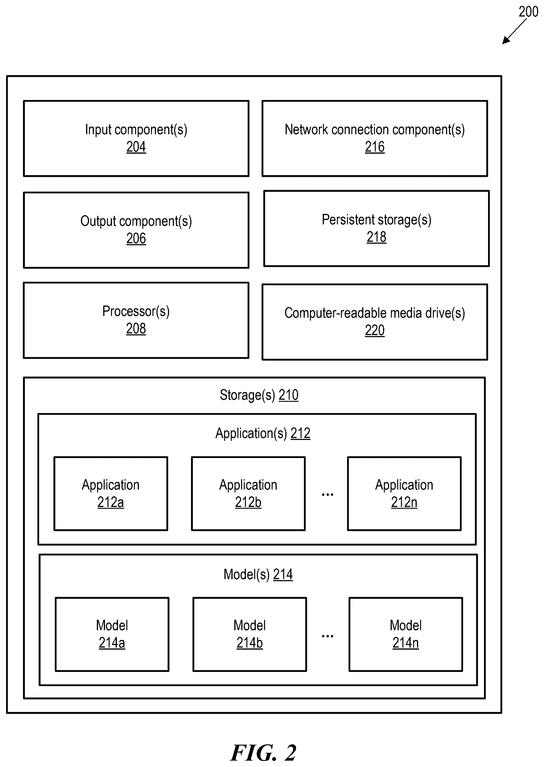 Patent US12591793 Figure 2 – Hierarchical cascade architecture of semantic fingerprinting operations for agent routing