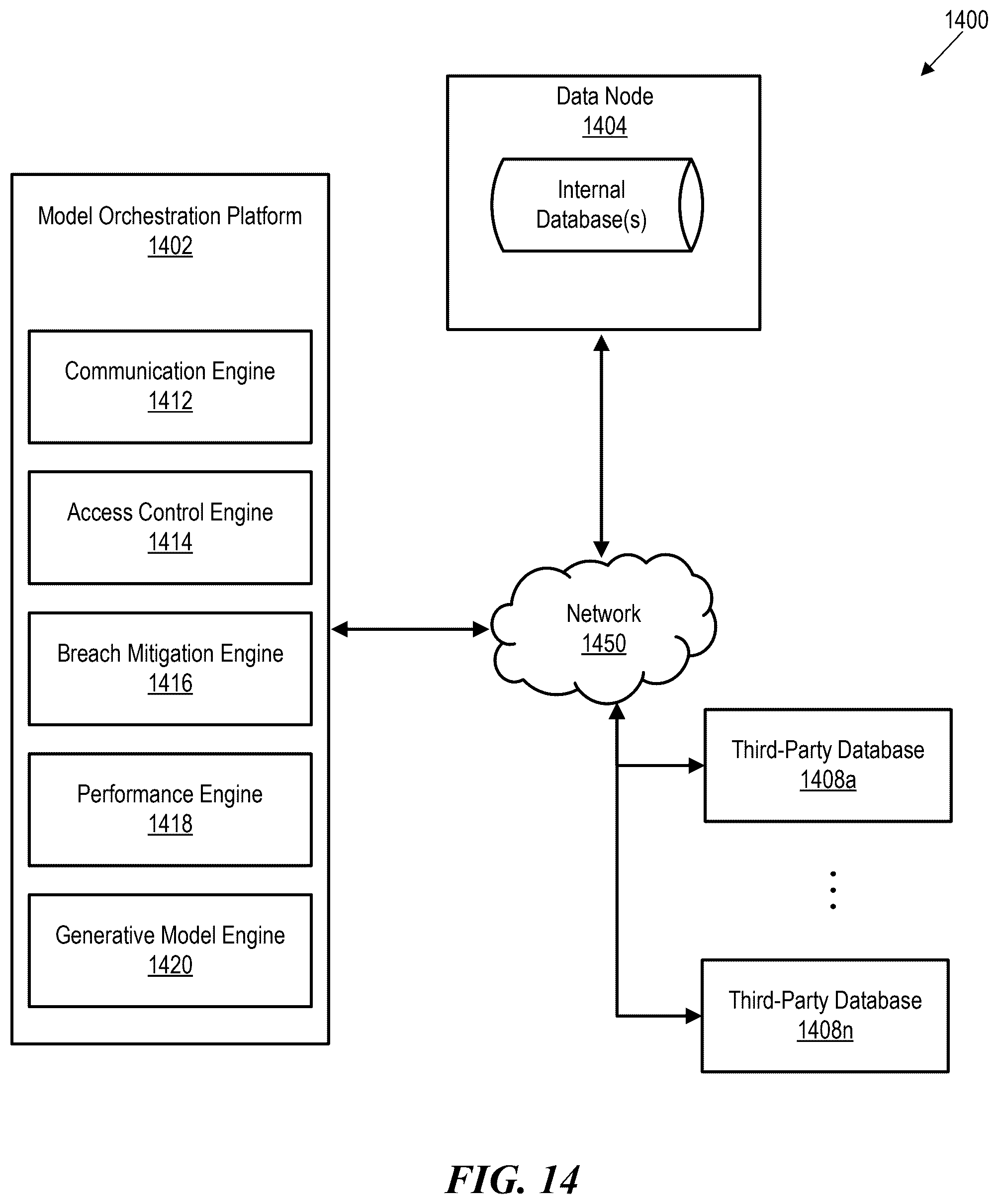 Patent US12591793 Figure 14 – Hierarchical cascade architecture of semantic fingerprinting operations for agent routing