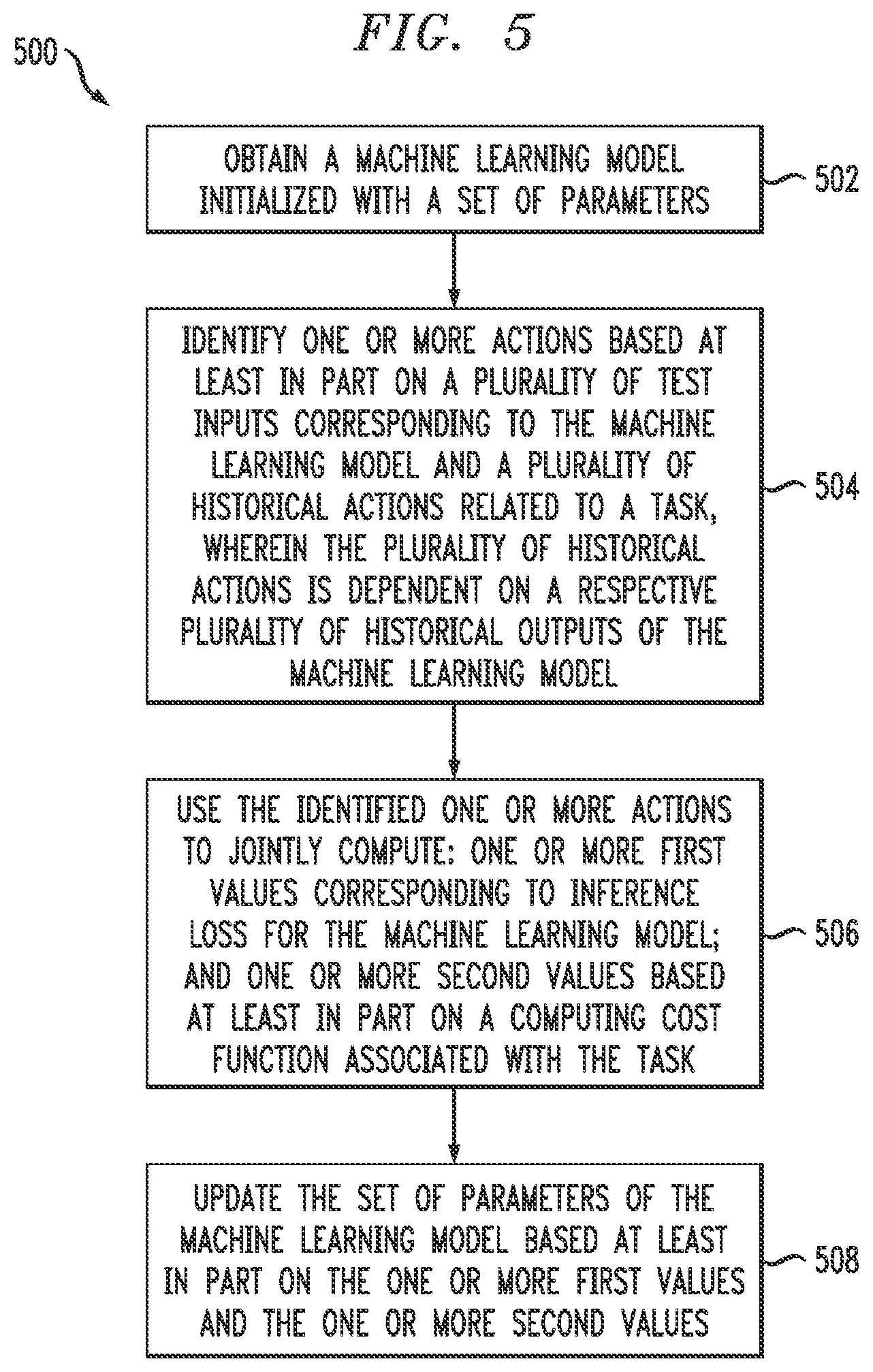 Patent US12591794 Figure 4 – Joint prediction and improvement for machine learning models