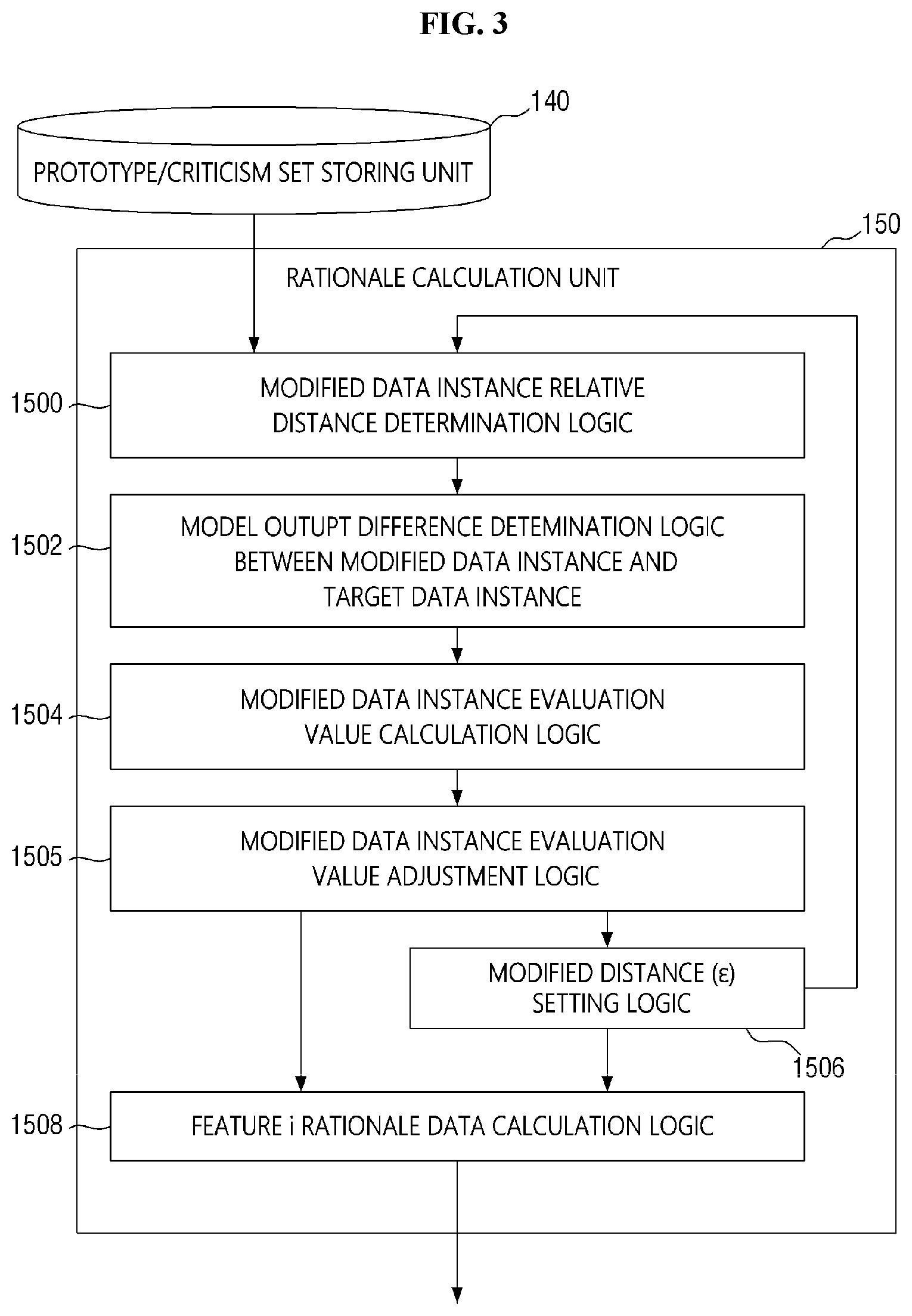 Patent US12591795 Figure 3 – Method for providing explainable artificial intelligence